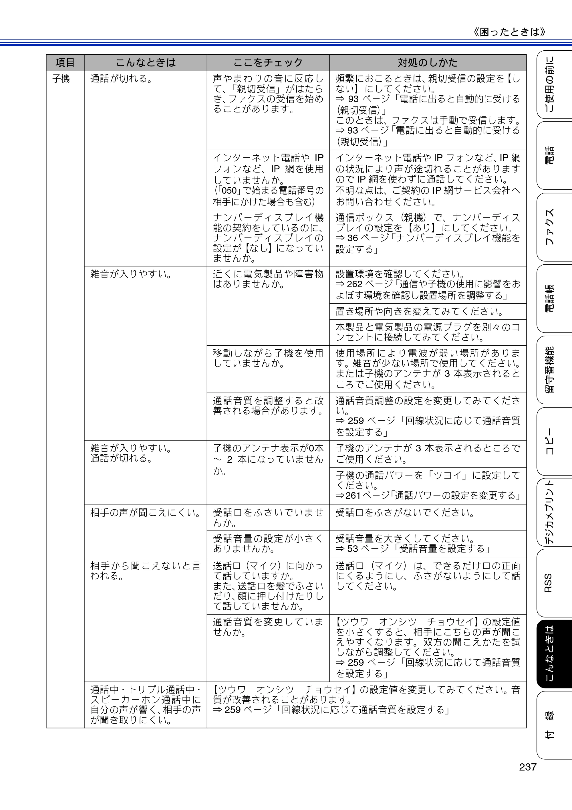 ブラザー MFC-J810DN/ MFC-J810DWN / MFC-J860DN/ MFC-J860DWN ユーザーズガイド ～基本編～ — 原本ページ — 239ページ