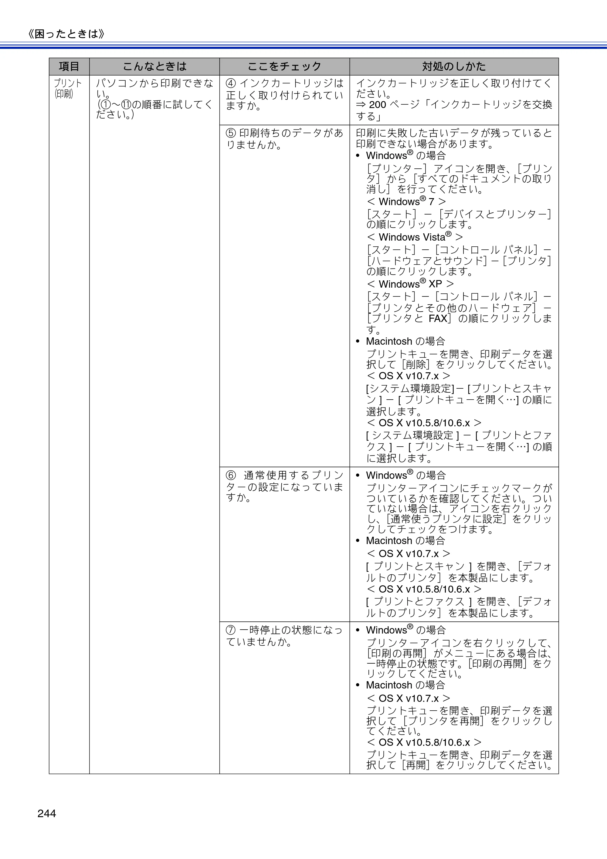 ブラザー MFC-J810DN/ MFC-J810DWN / MFC-J860DN/ MFC-J860DWN ユーザーズガイド ～基本編～ — 原本ページ — 246ページ