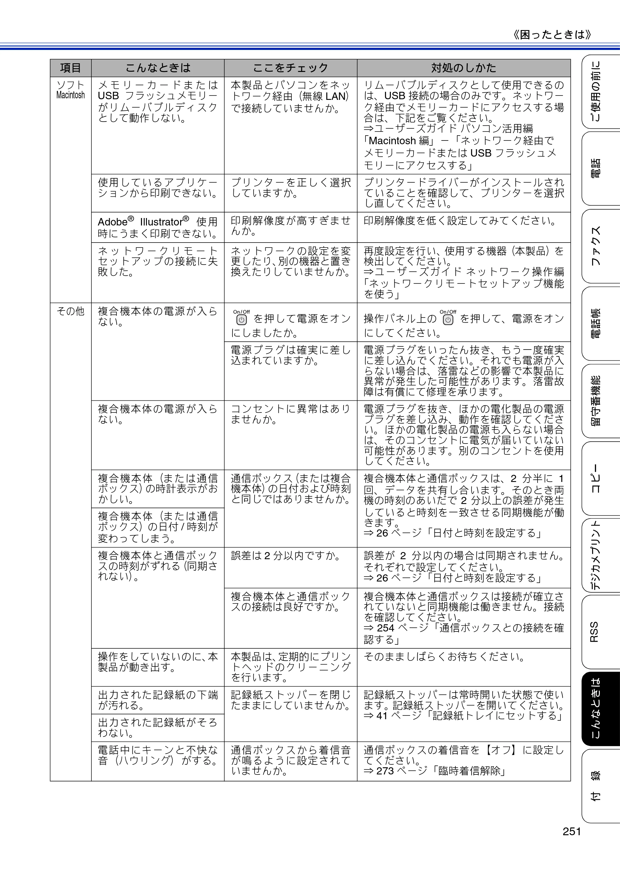 ブラザー MFC-J810DN/ MFC-J810DWN / MFC-J860DN/ MFC-J860DWN ユーザーズガイド ～基本編～ — 原本ページ — 253ページ