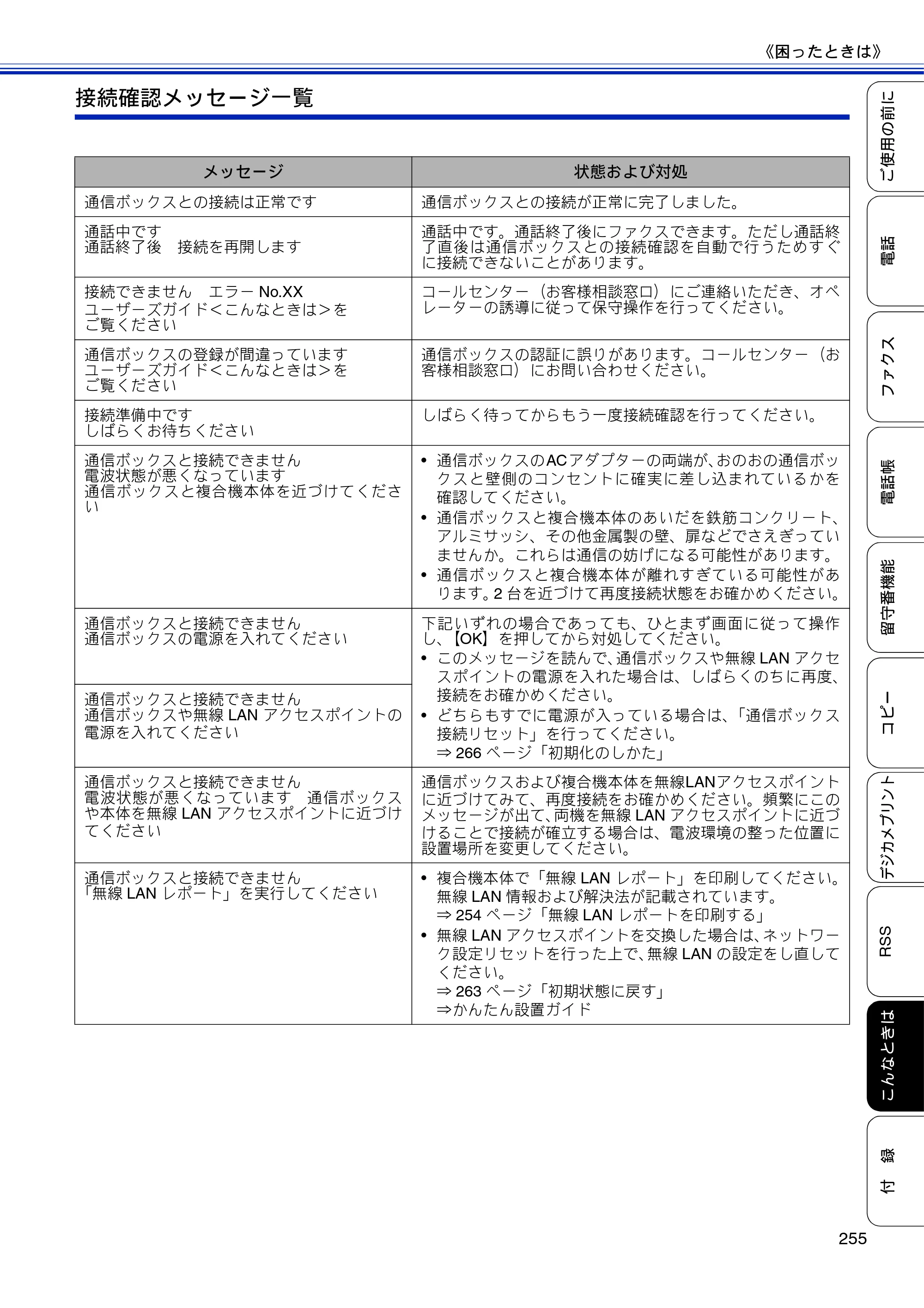 ブラザー MFC-J810DN/ MFC-J810DWN / MFC-J860DN/ MFC-J860DWN ユーザーズガイド ～基本編～ — 原本ページ — 257ページ