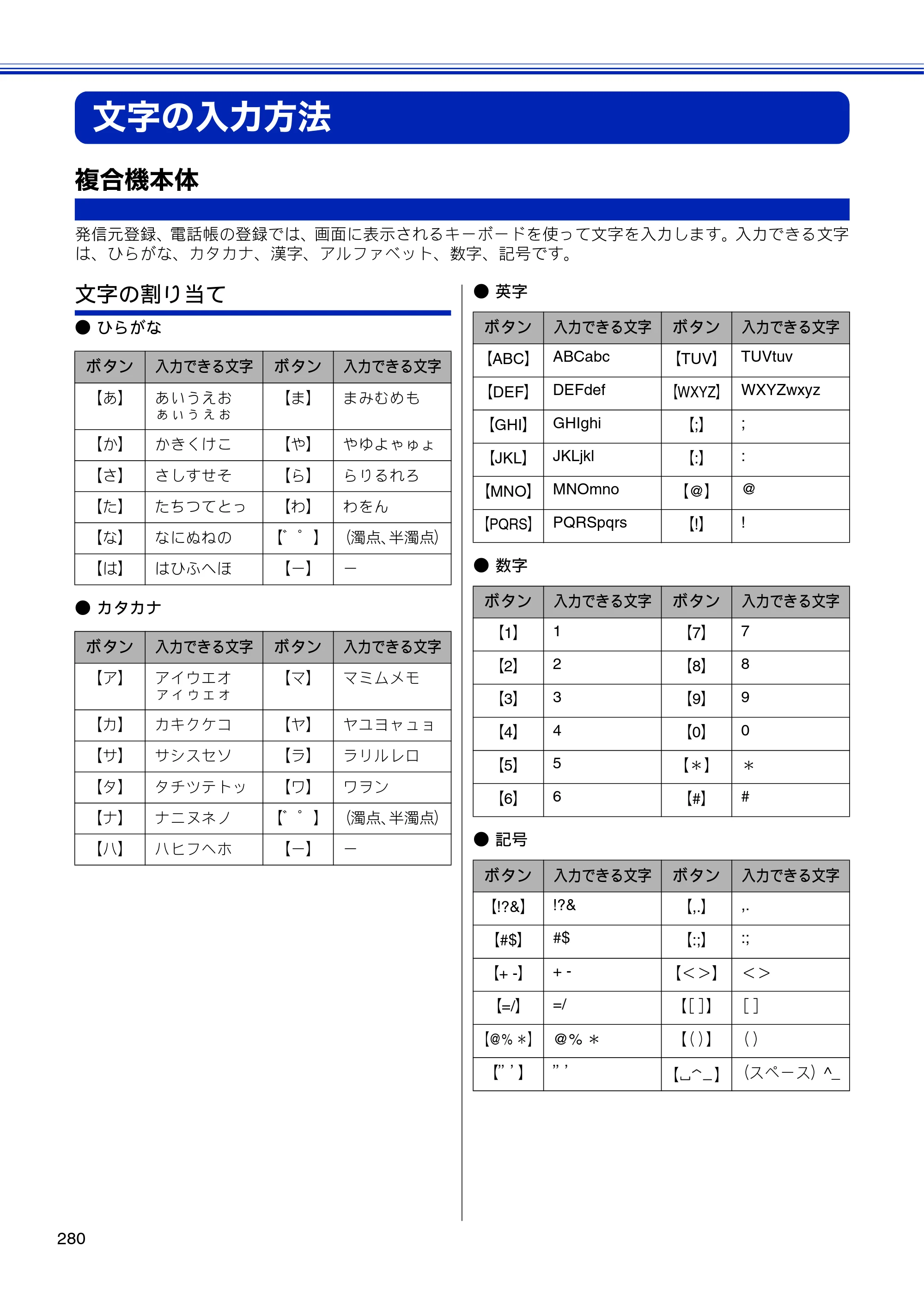 ブラザー MFC-J810DN/ MFC-J810DWN / MFC-J860DN/ MFC-J860DWN ユーザーズガイド ～基本編～ — 文字の入力方法 — 原本ページ — 282ページ