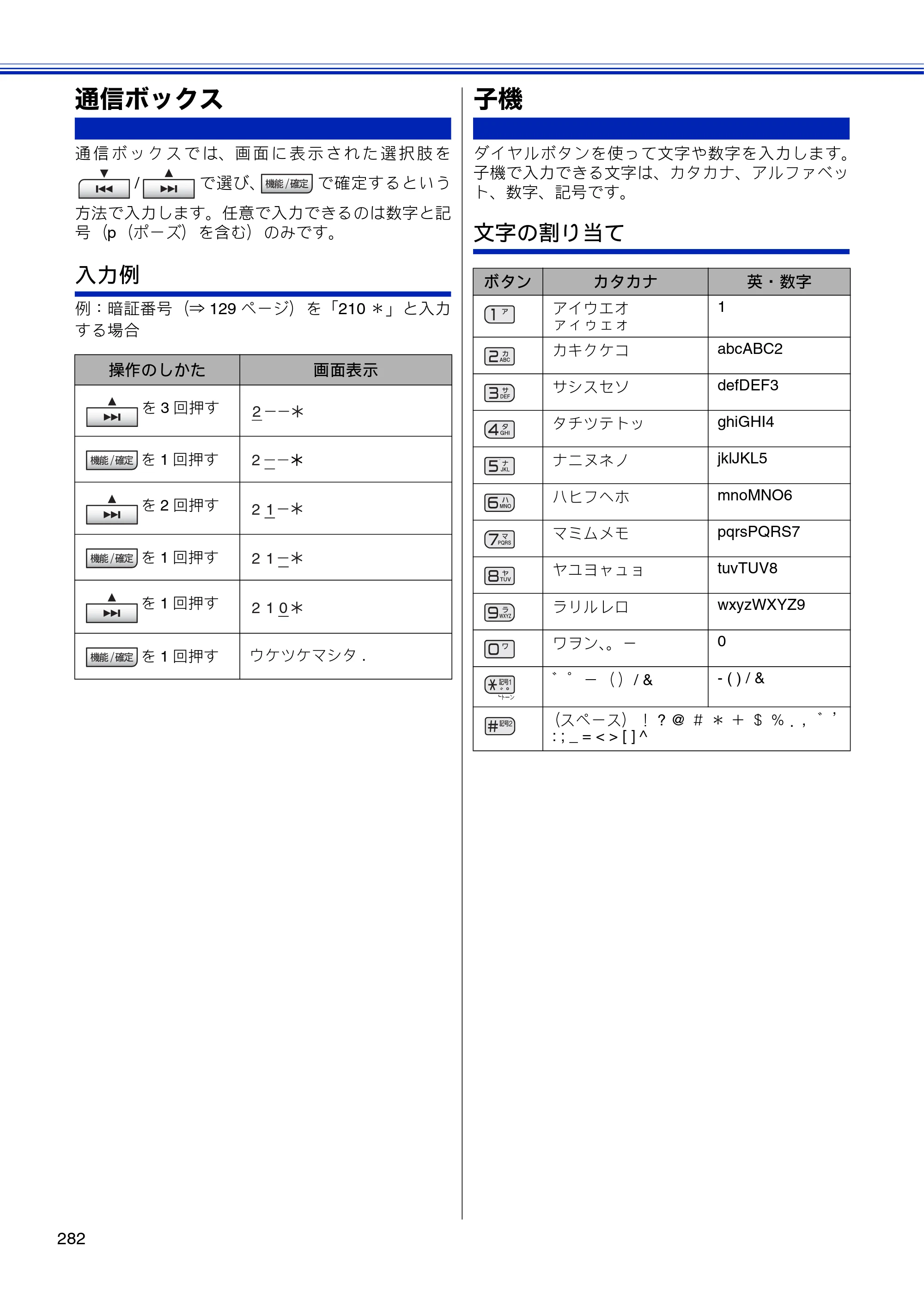 ブラザー MFC-J810DN/ MFC-J810DWN / MFC-J860DN/ MFC-J860DWN ユーザーズガイド ～基本編～ — 通信ボックス — 原本ページ — 284ページ