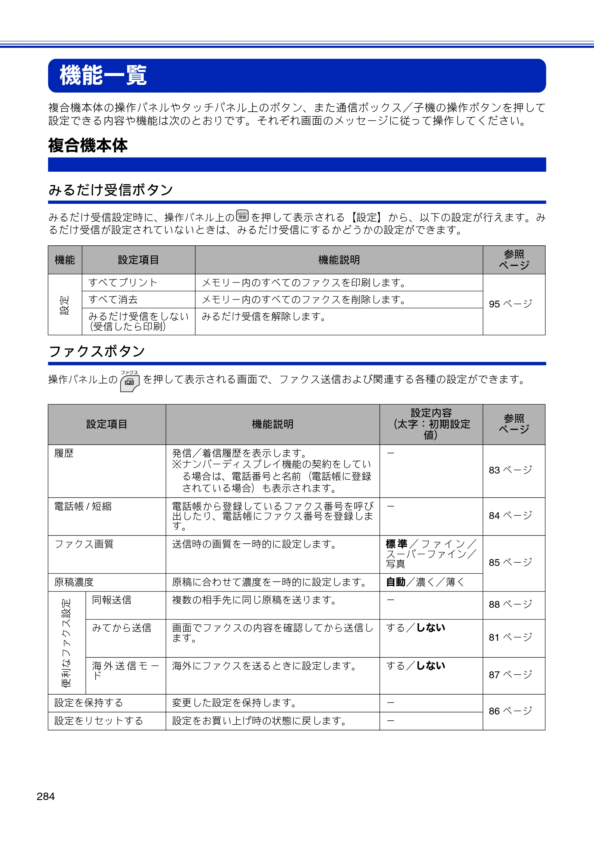 ブラザー MFC-J810DN/ MFC-J810DWN / MFC-J860DN/ MFC-J860DWN ユーザーズガイド ～基本編～ — 機能一覧 — 原本ページ — 286ページ