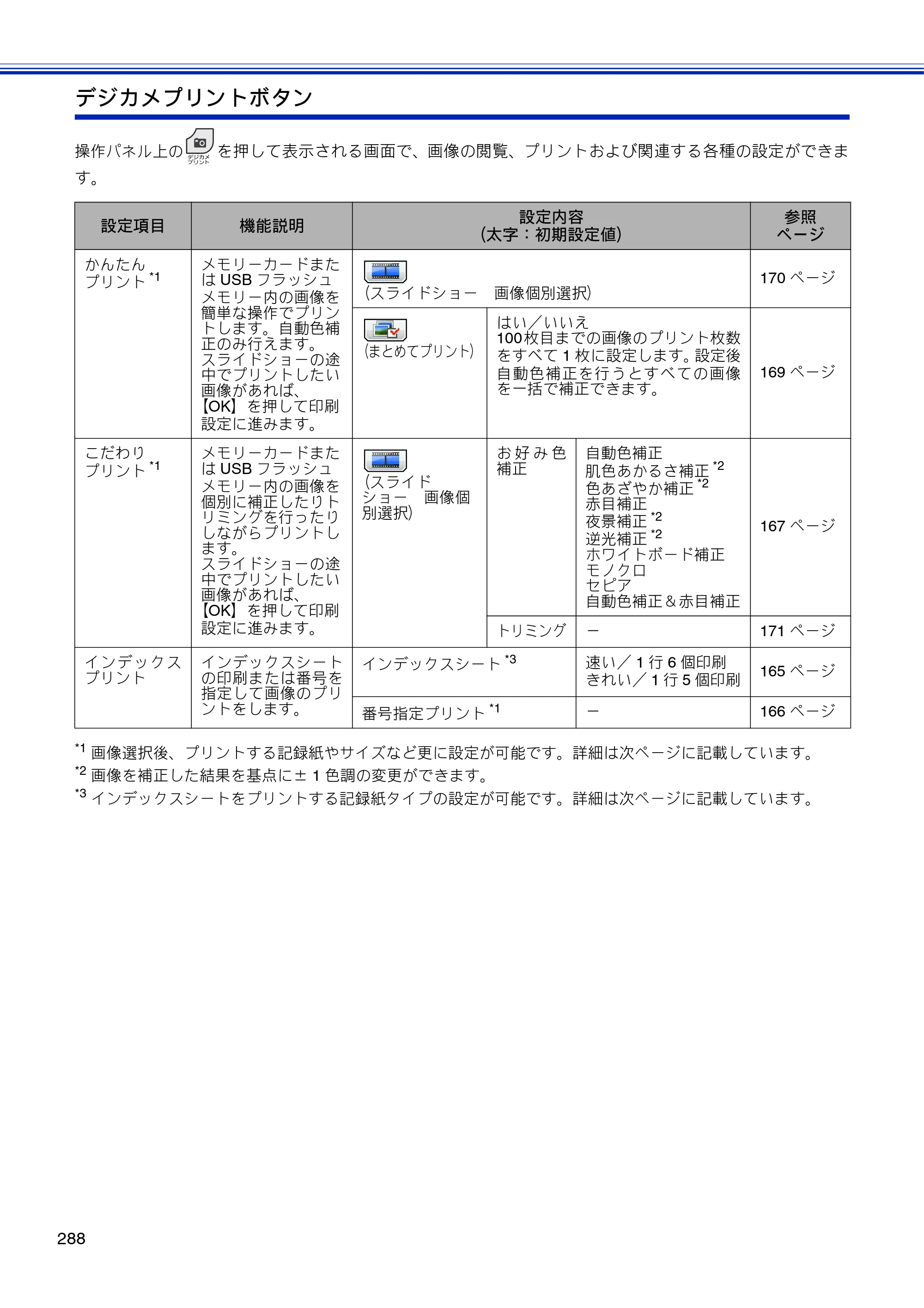 ブラザー MFC-J810DN/ MFC-J810DWN / MFC-J860DN/ MFC-J860DWN ユーザーズガイド ～基本編～ — 原本ページ — 290ページ