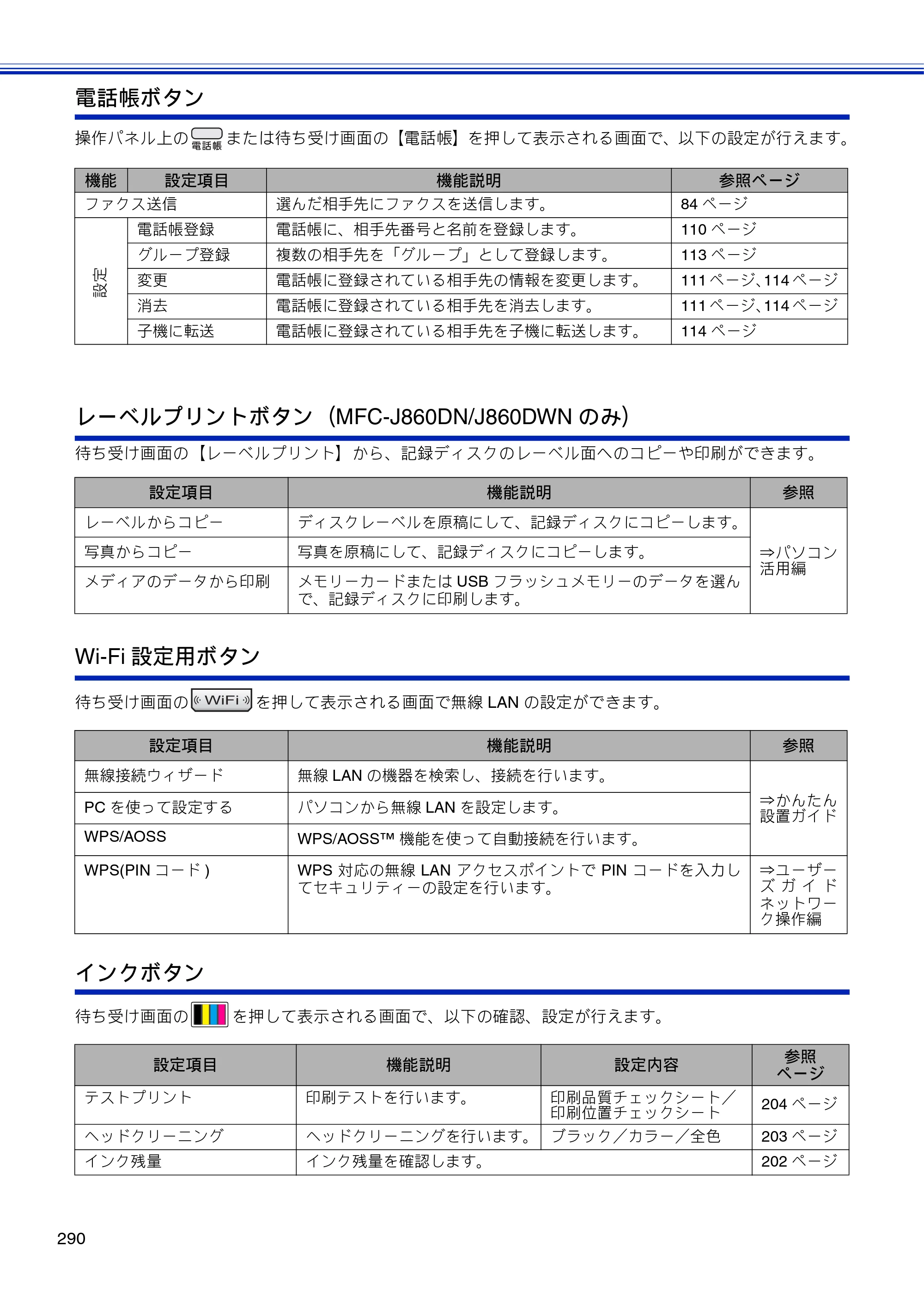 ブラザー MFC-J810DN/ MFC-J810DWN / MFC-J860DN/ MFC-J860DWN ユーザーズガイド ～基本編～ — 原本ページ — 292ページ
