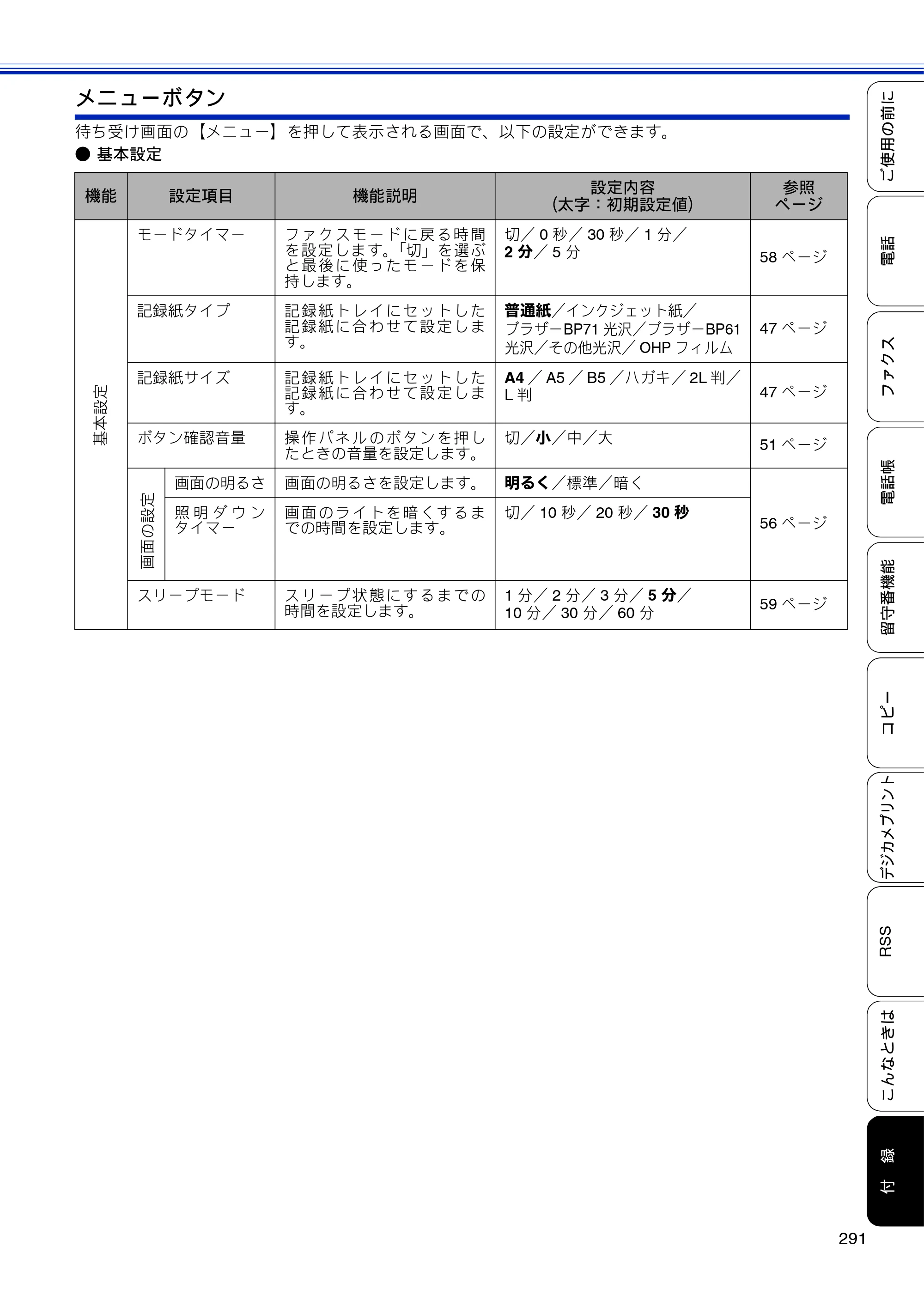 ブラザー MFC-J810DN/ MFC-J810DWN / MFC-J860DN/ MFC-J860DWN ユーザーズガイド ～基本編～ — 原本ページ — 293ページ