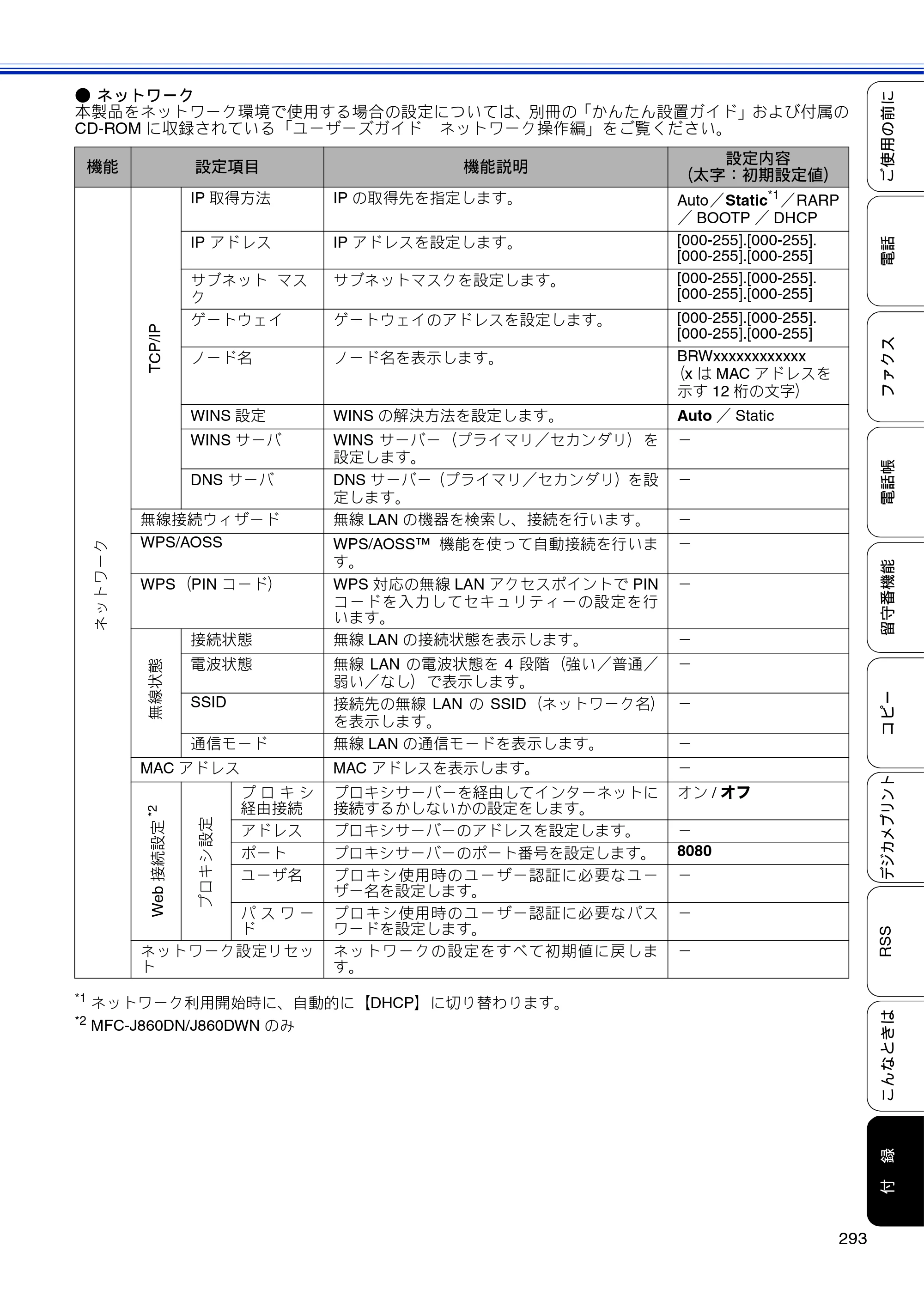 ブラザー MFC-J810DN/ MFC-J810DWN / MFC-J860DN/ MFC-J860DWN ユーザーズガイド ～基本編～ — 原本ページ — 295ページ
