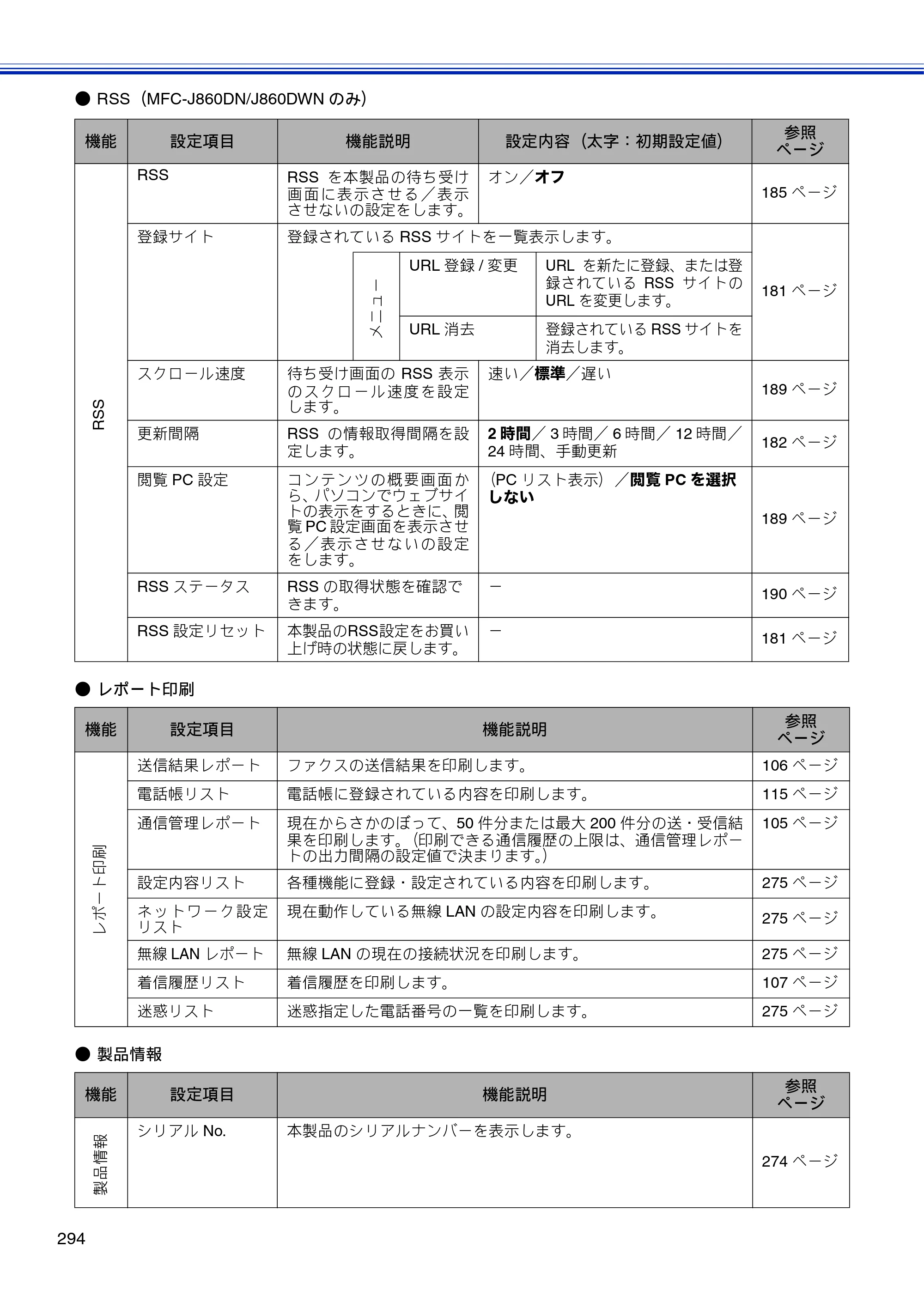 ブラザー MFC-J810DN/ MFC-J810DWN / MFC-J860DN/ MFC-J860DWN ユーザーズガイド ～基本編～ — 原本ページ — 296ページ