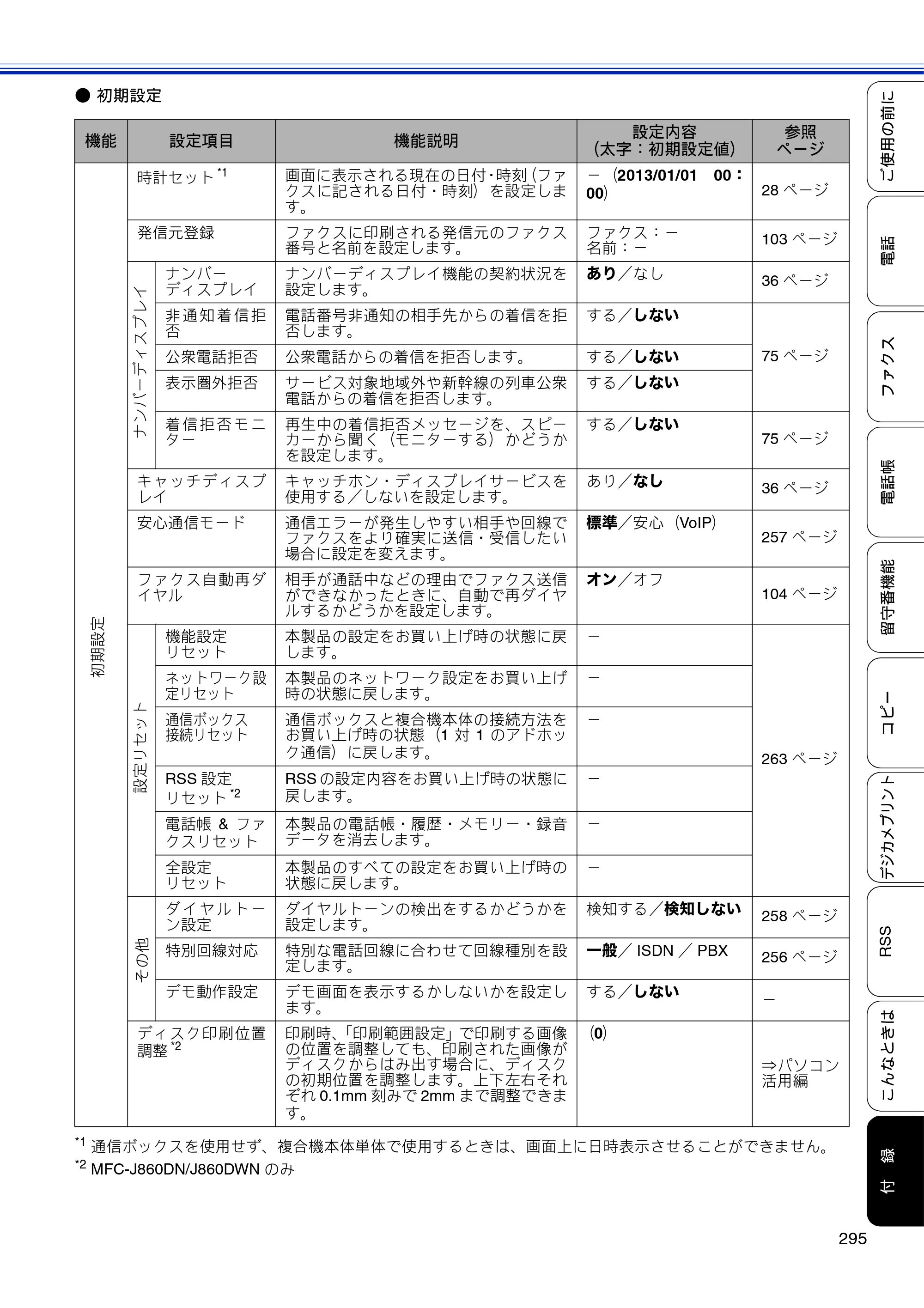 ブラザー MFC-J810DN/ MFC-J810DWN / MFC-J860DN/ MFC-J860DWN ユーザーズガイド ～基本編～ — 原本ページ — 297ページ