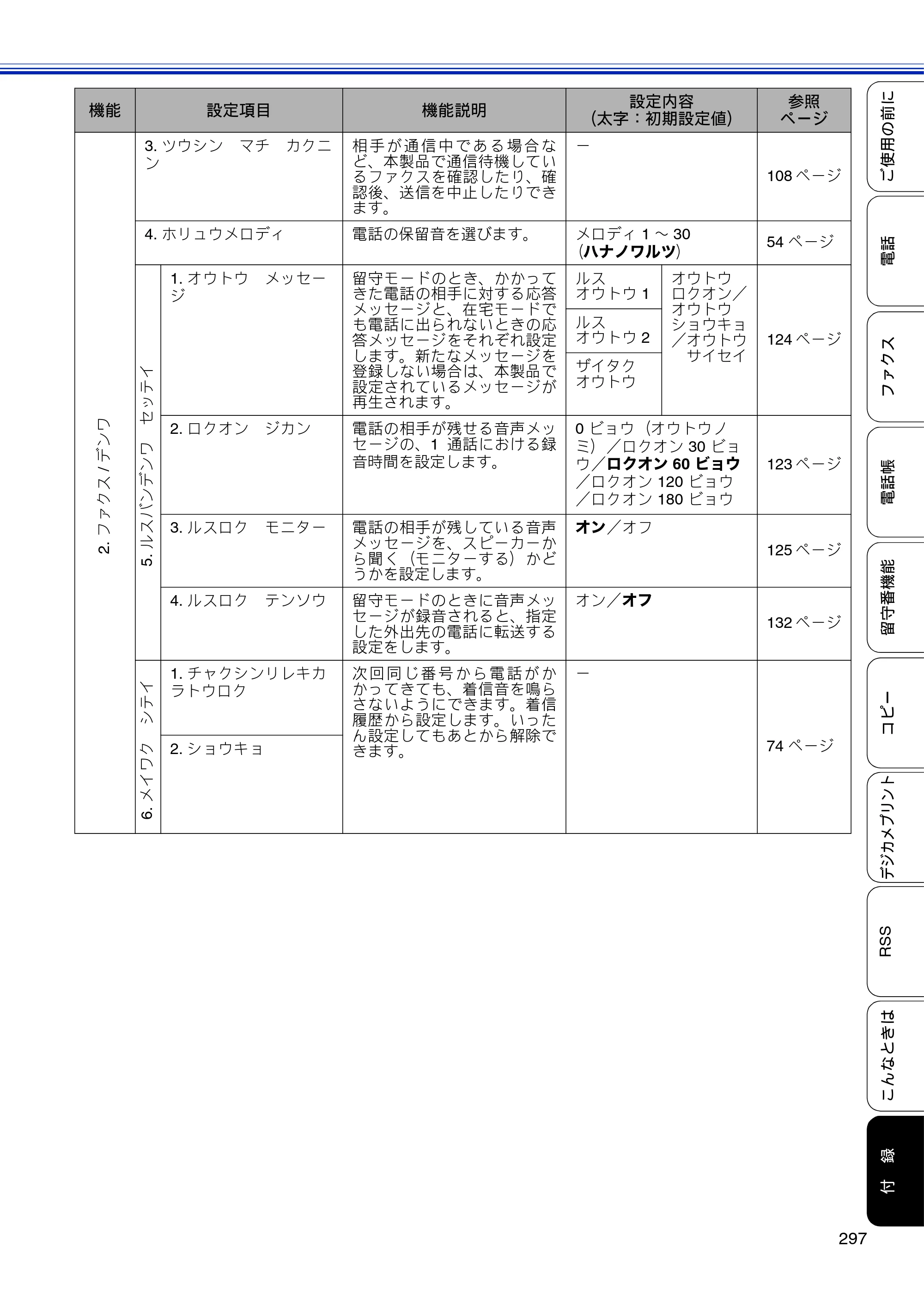 ブラザー MFC-J810DN/ MFC-J810DWN / MFC-J860DN/ MFC-J860DWN ユーザーズガイド ～基本編～ — 原本ページ — 299ページ
