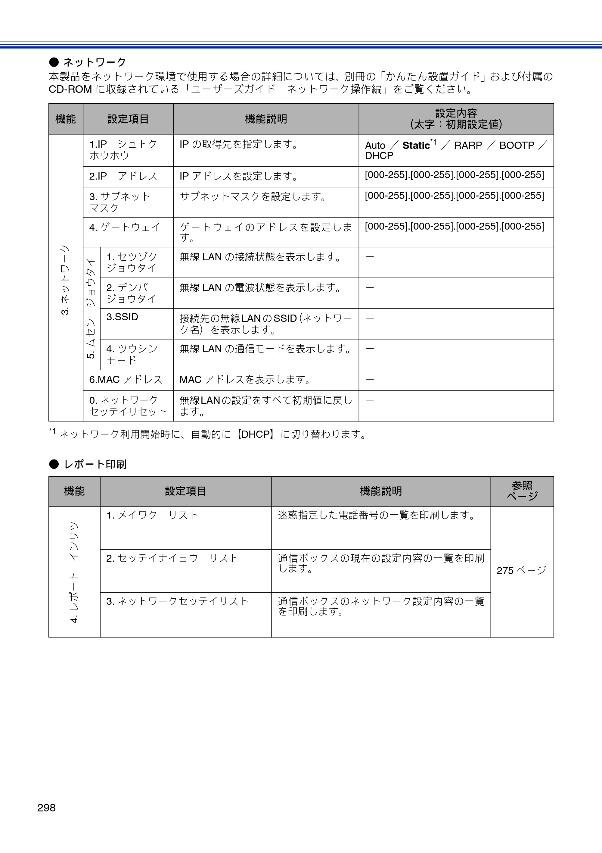 ブラザー MFC-J810DN/ MFC-J810DWN / MFC-J860DN/ MFC-J860DWN ユーザーズガイド ～基本編～ — 原本ページ — 300ページ