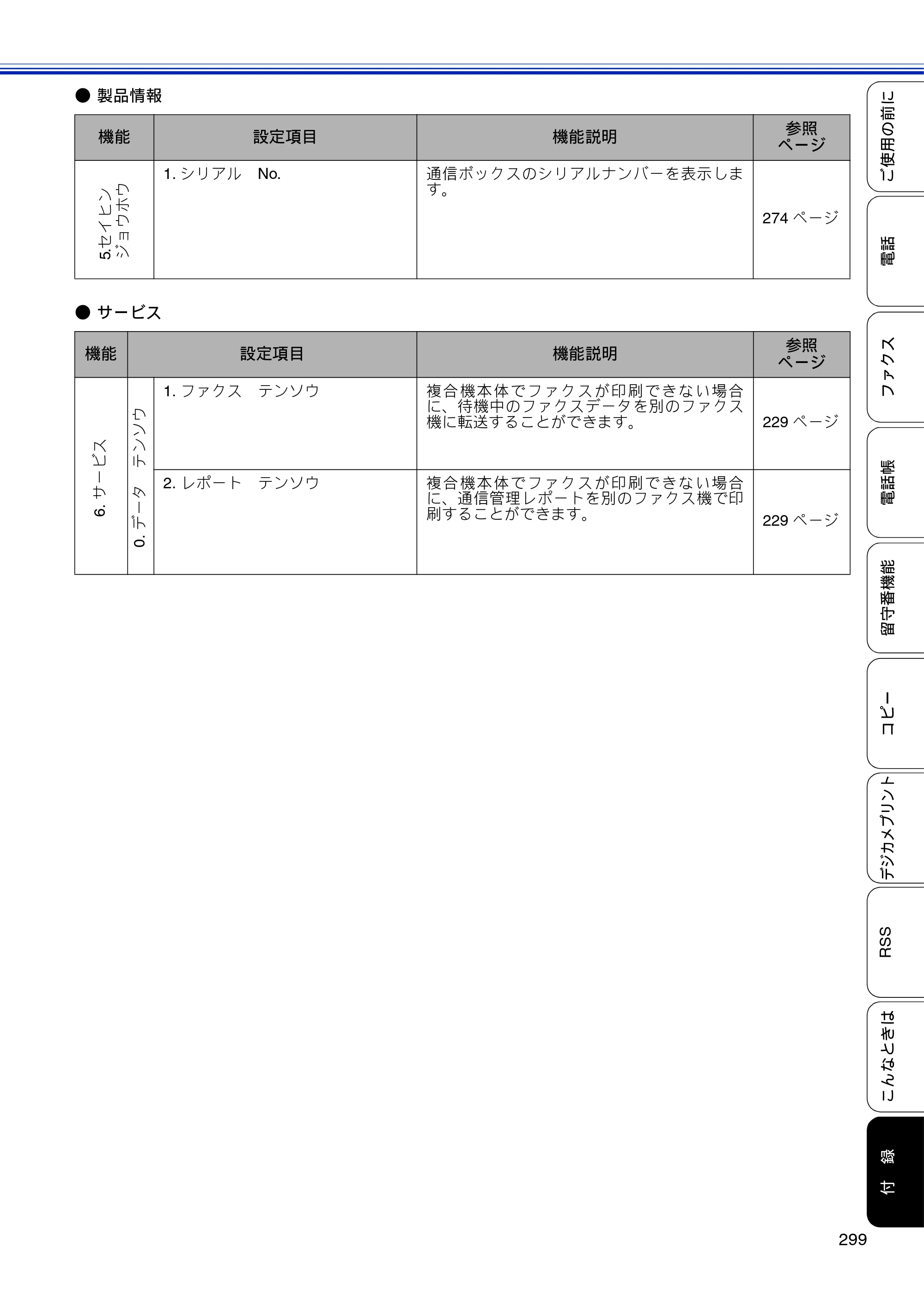 ブラザー MFC-J810DN/ MFC-J810DWN / MFC-J860DN/ MFC-J860DWN ユーザーズガイド ～基本編～ — 原本ページ — 301ページ