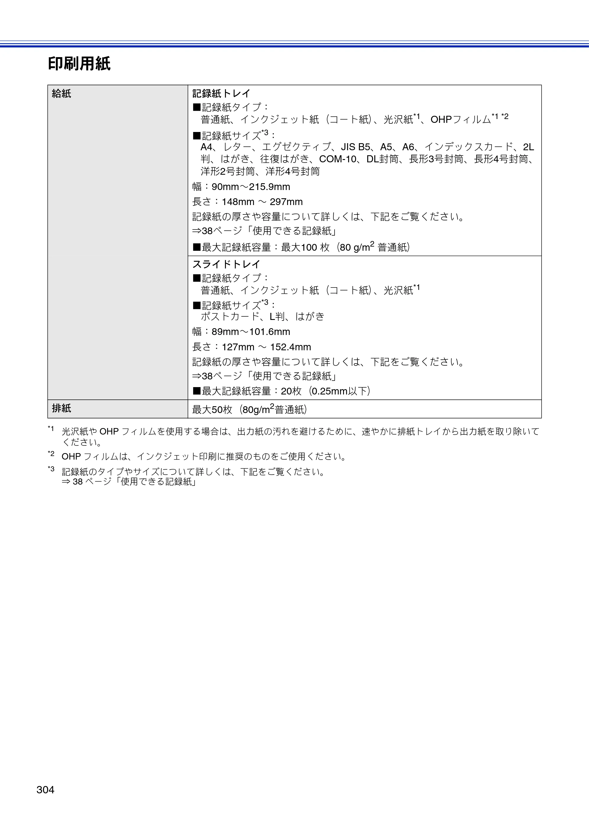 ブラザー MFC-J810DN/ MFC-J810DWN / MFC-J860DN/ MFC-J860DWN ユーザーズガイド ～基本編～ — 原本ページ — 306ページ
