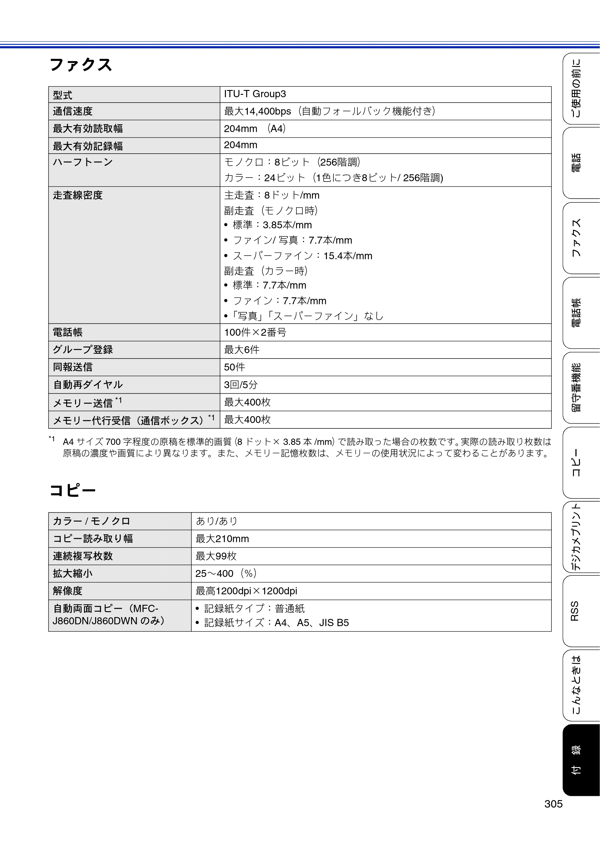 ブラザー MFC-J810DN/ MFC-J810DWN / MFC-J860DN/ MFC-J860DWN ユーザーズガイド ～基本編～ — 原本ページ — 307ページ