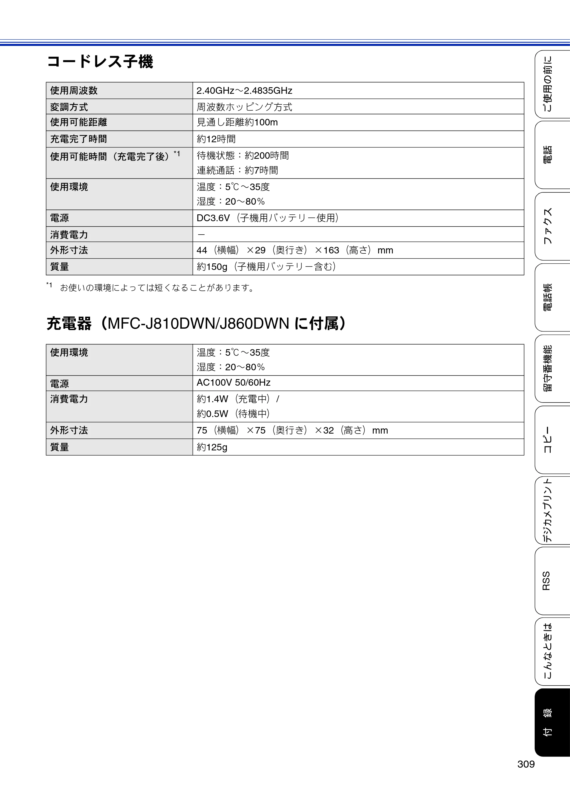ブラザー MFC-J810DN/ MFC-J810DWN / MFC-J860DN/ MFC-J860DWN ユーザーズガイド ～基本編～ — 原本ページ — 311ページ