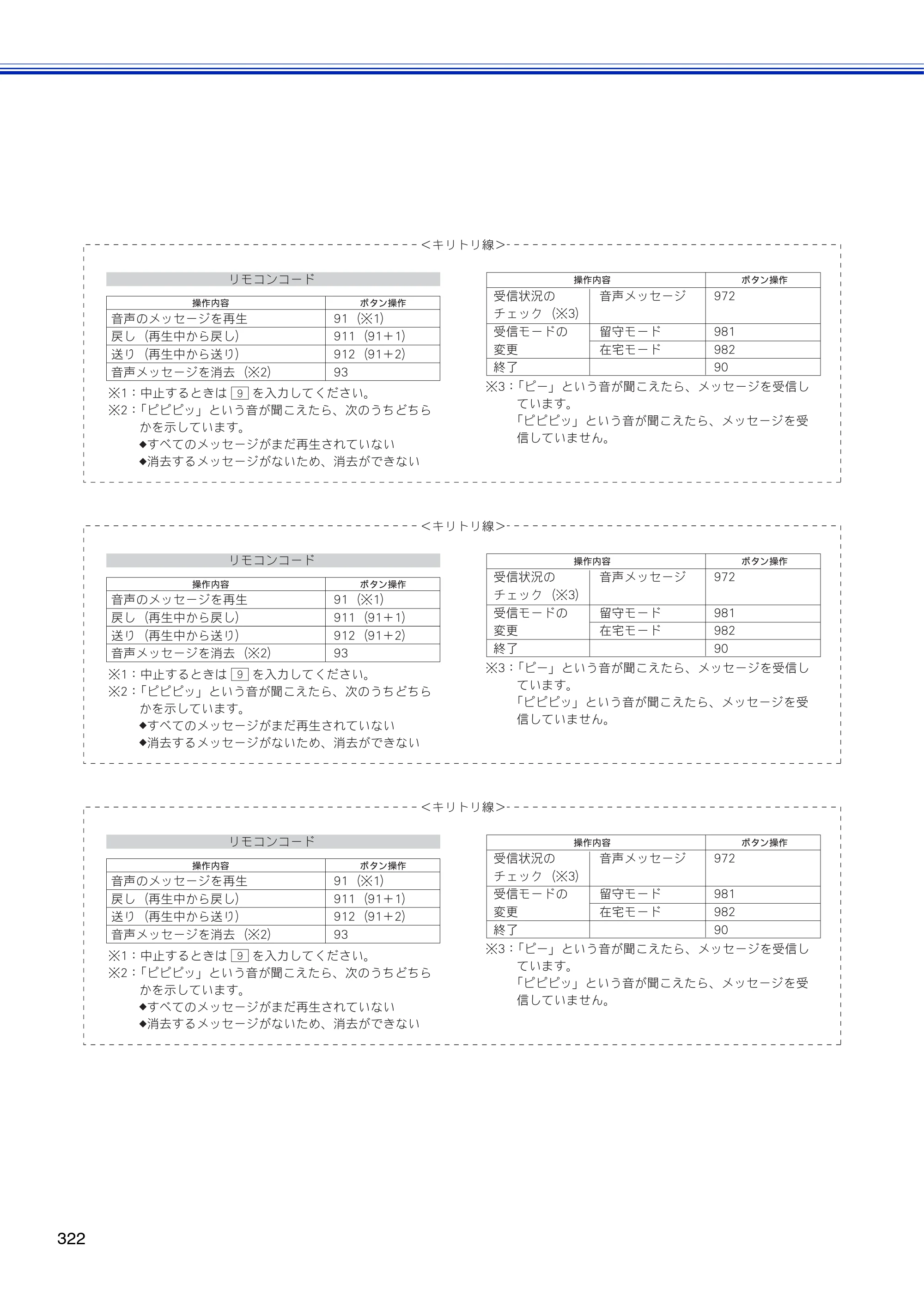 ブラザー MFC-J810DN/ MFC-J810DWN / MFC-J860DN/ MFC-J860DWN ユーザーズガイド ～基本編～ — 原本ページ — 324ページ