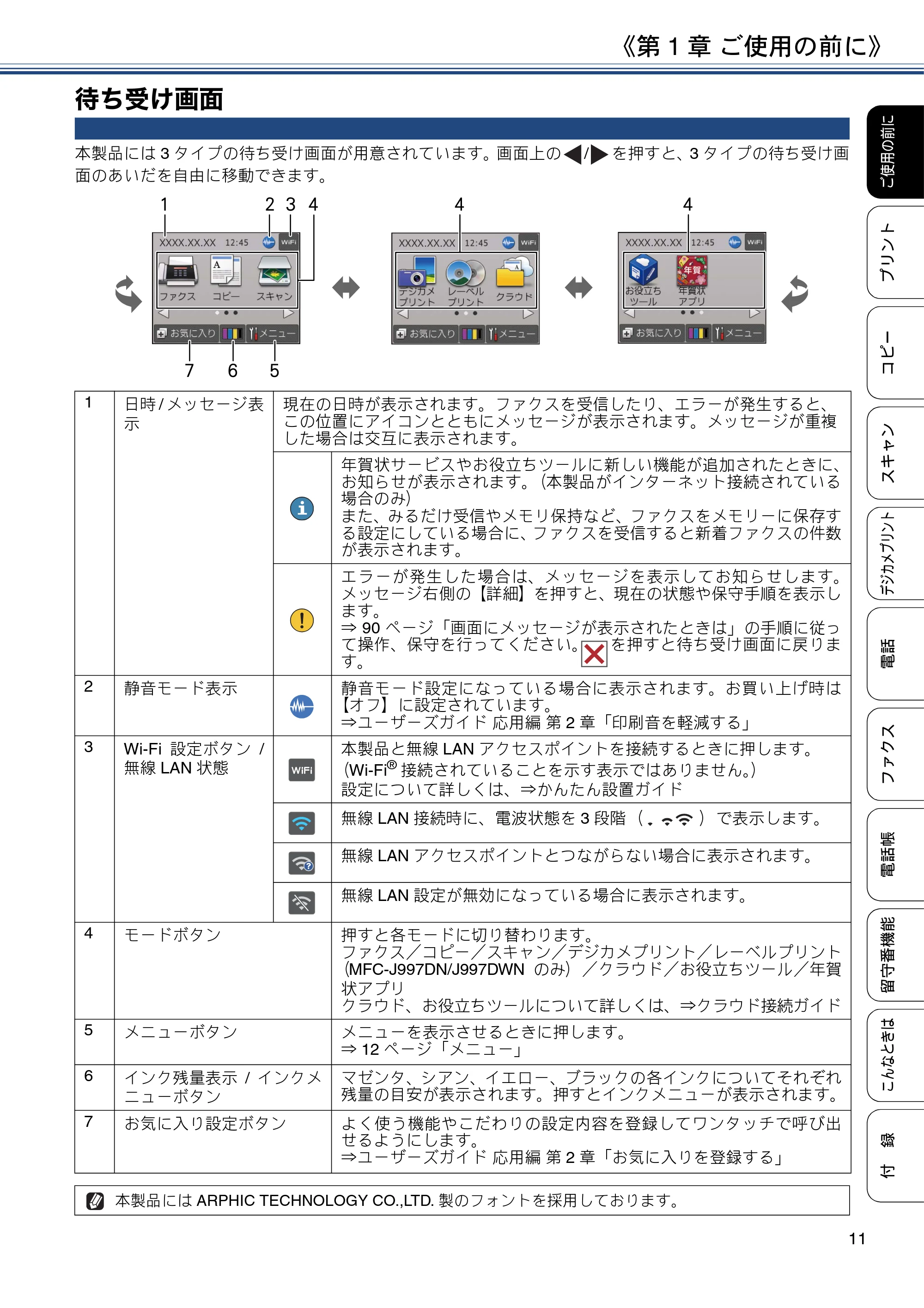 ブラザー MFC-J997DN / MFC-J997DWN / MFC-J737DN / MFC-J737DWN ユーザーズガイド ～基本編～ — 待ち受け画面 — 原本ページ — 11ページ