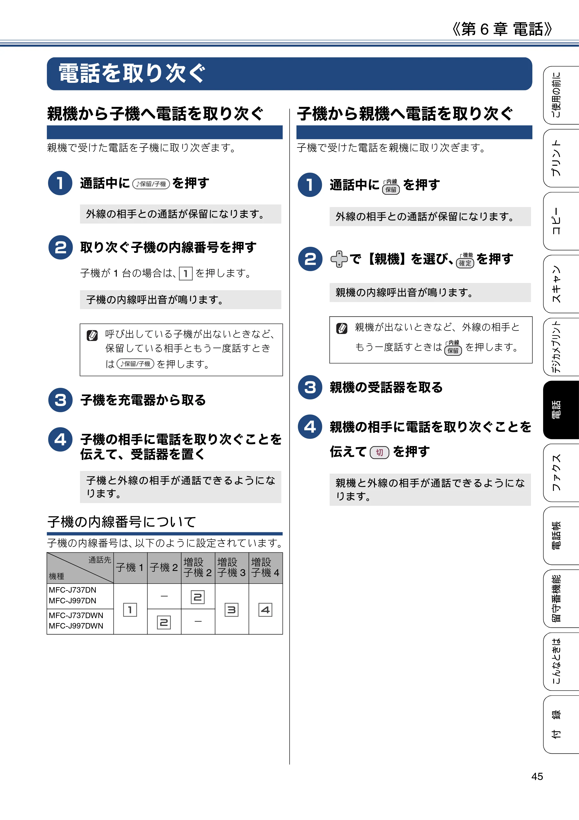 ブラザー MFC-J997DN / MFC-J997DWN / MFC-J737DN / MFC-J737DWN ユーザーズガイド ～基本編～ — 電話を取り次ぐ — 原本ページ — 45ページ