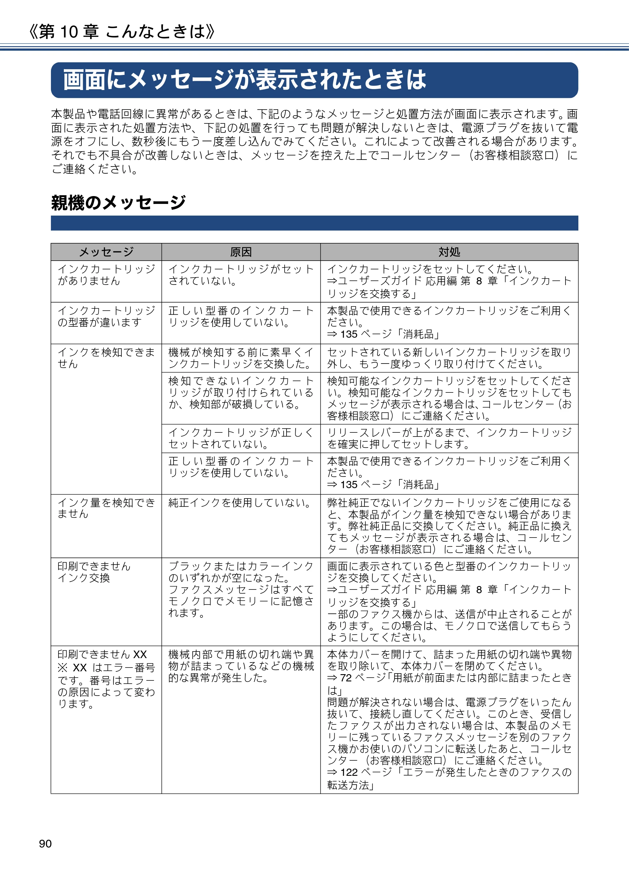 ブラザー MFC-J997DN / MFC-J997DWN / MFC-J737DN / MFC-J737DWN ユーザーズガイド ～基本編～ — 画面にメッセージが表示されたときは — 原本ページ — 90ページ