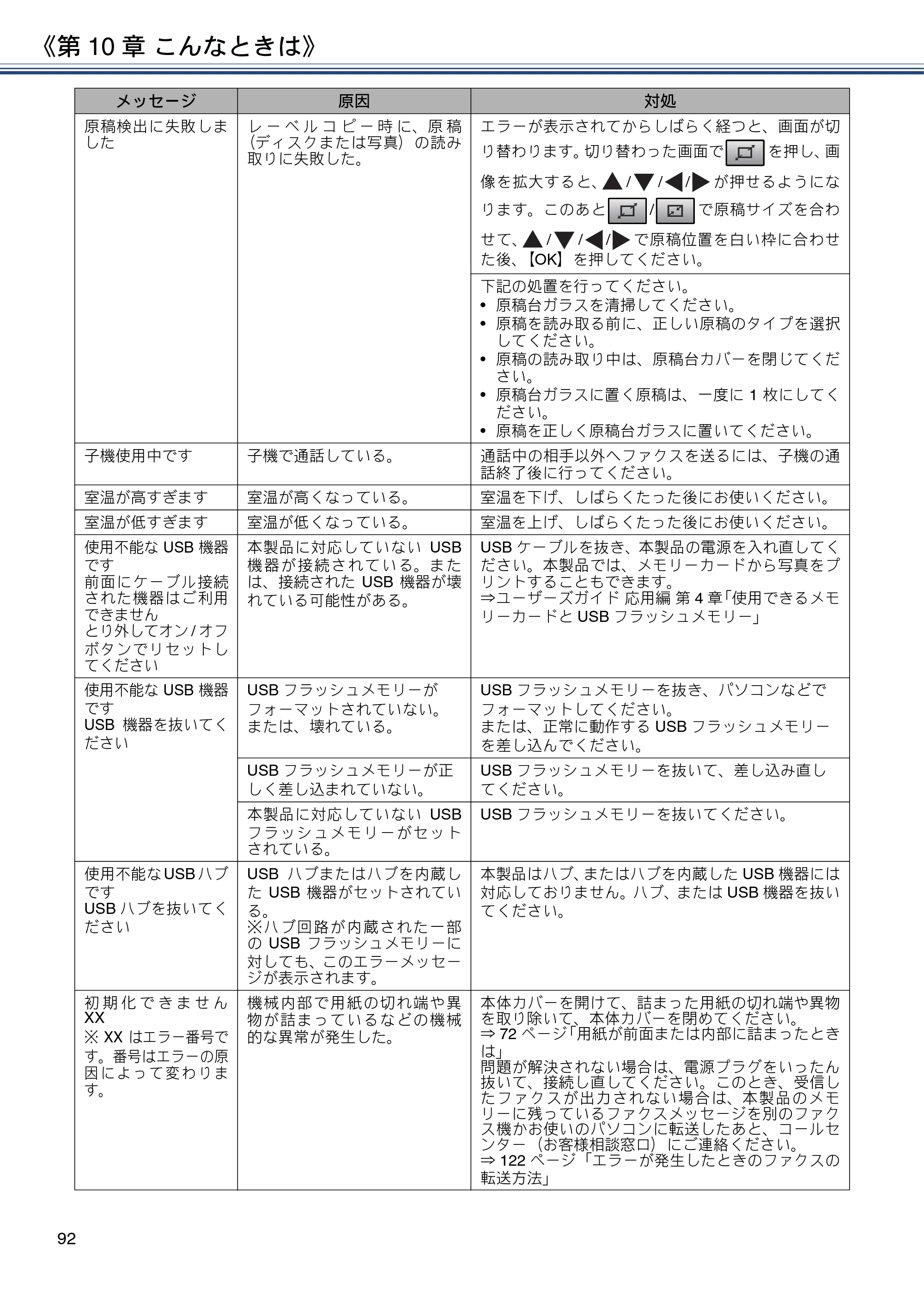 ブラザー MFC-J997DN / MFC-J997DWN / MFC-J737DN / MFC-J737DWN ユーザーズガイド ～基本編～ — 原本ページ — 92ページ