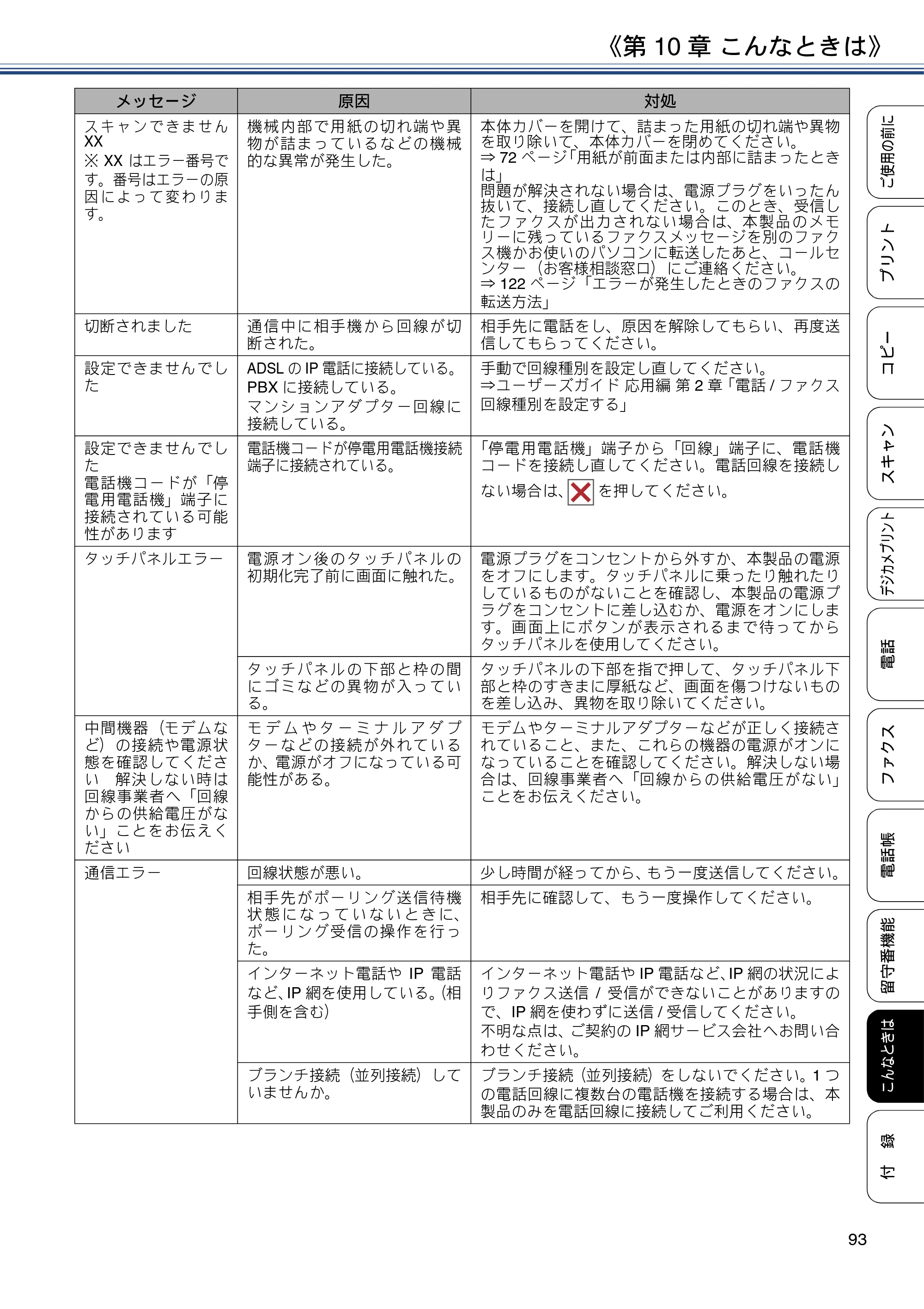 ブラザー MFC-J997DN / MFC-J997DWN / MFC-J737DN / MFC-J737DWN ユーザーズガイド ～基本編～ — 原本ページ — 93ページ