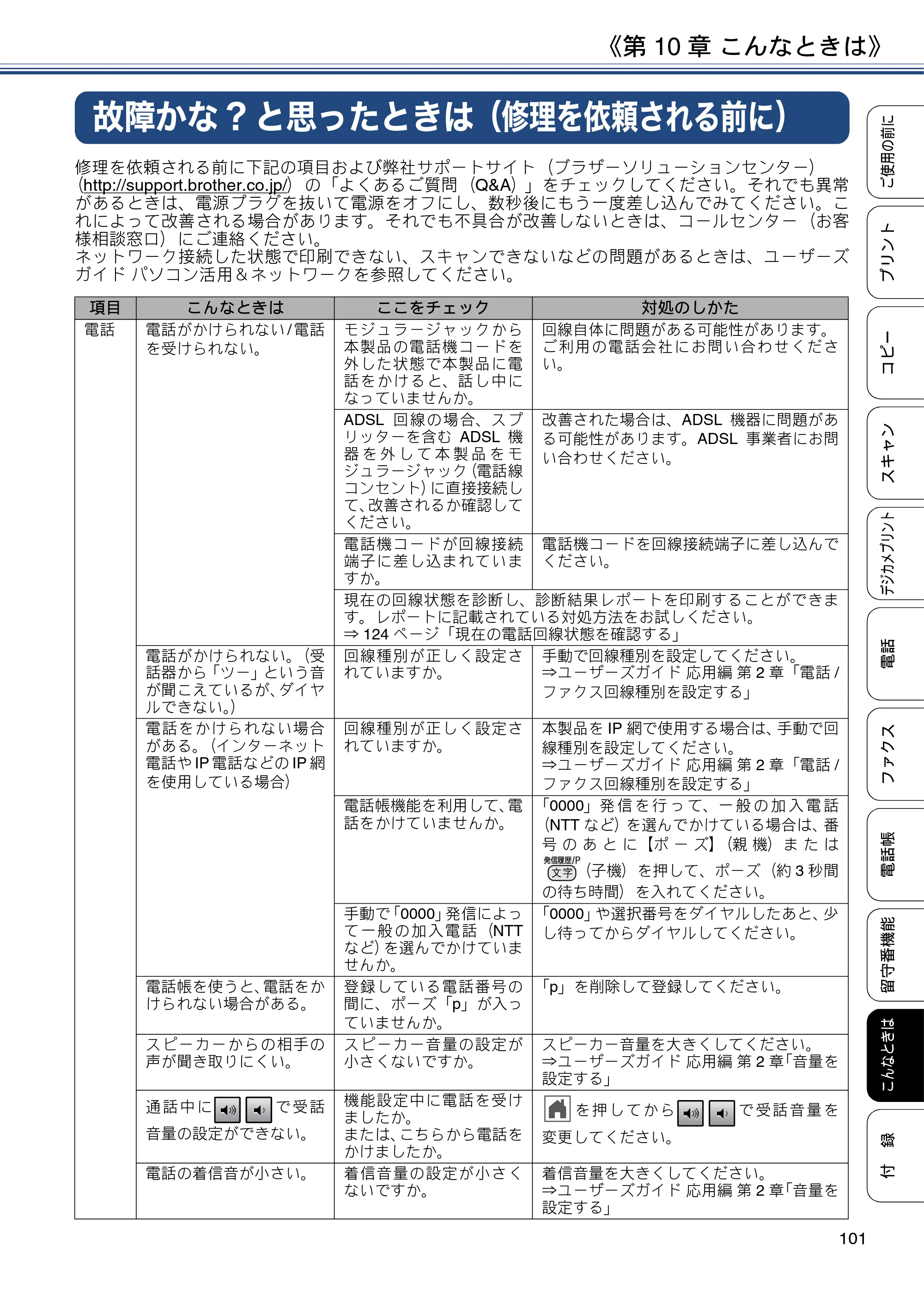 ブラザー MFC-J997DN / MFC-J997DWN / MFC-J737DN / MFC-J737DWN ユーザーズガイド ～基本編～ — 故障かな?と思ったときは（修理を依頼される前に） — 原本ページ — 101ページ