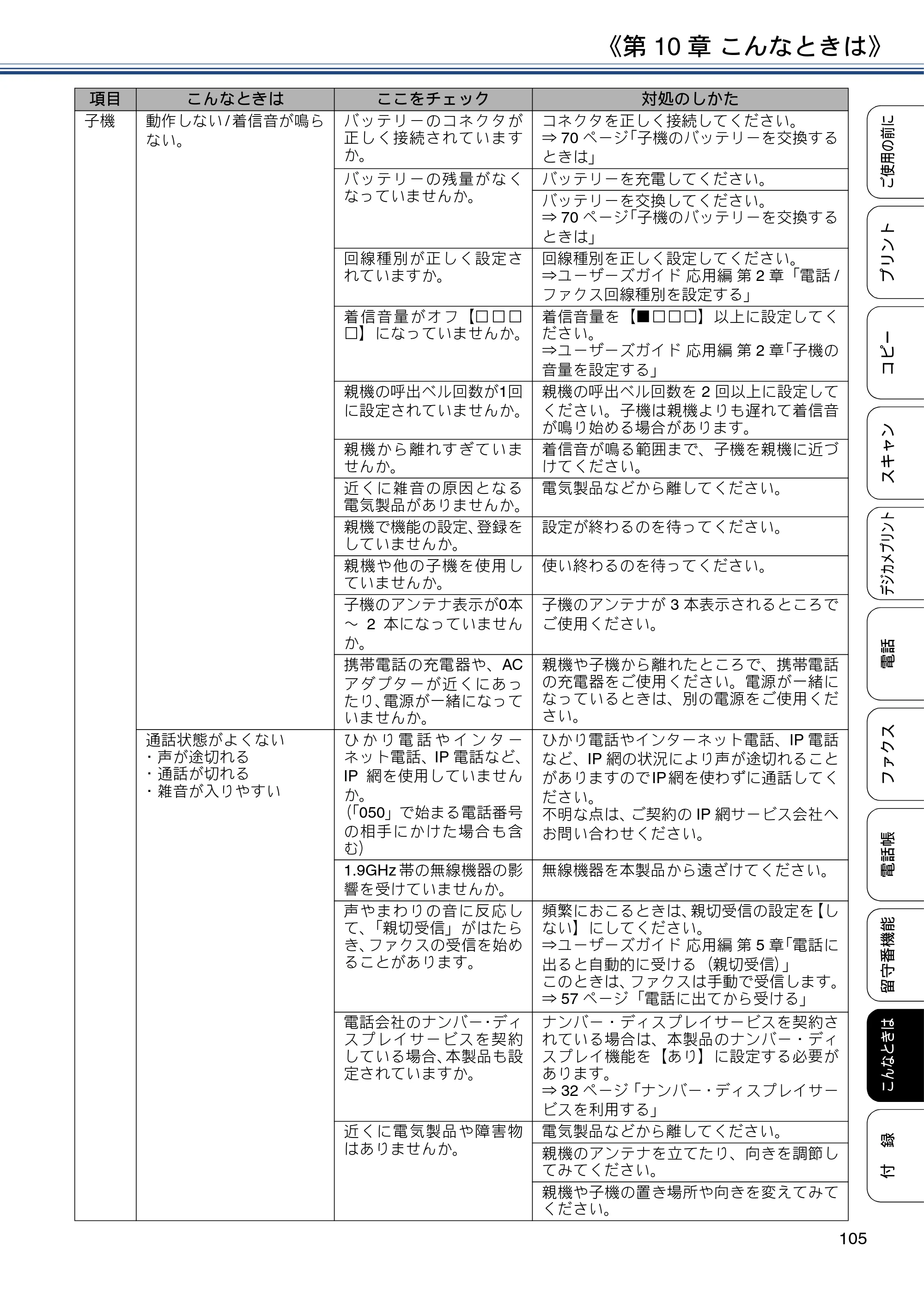 ブラザー MFC-J997DN / MFC-J997DWN / MFC-J737DN / MFC-J737DWN ユーザーズガイド ～基本編～ — 原本ページ — 105ページ