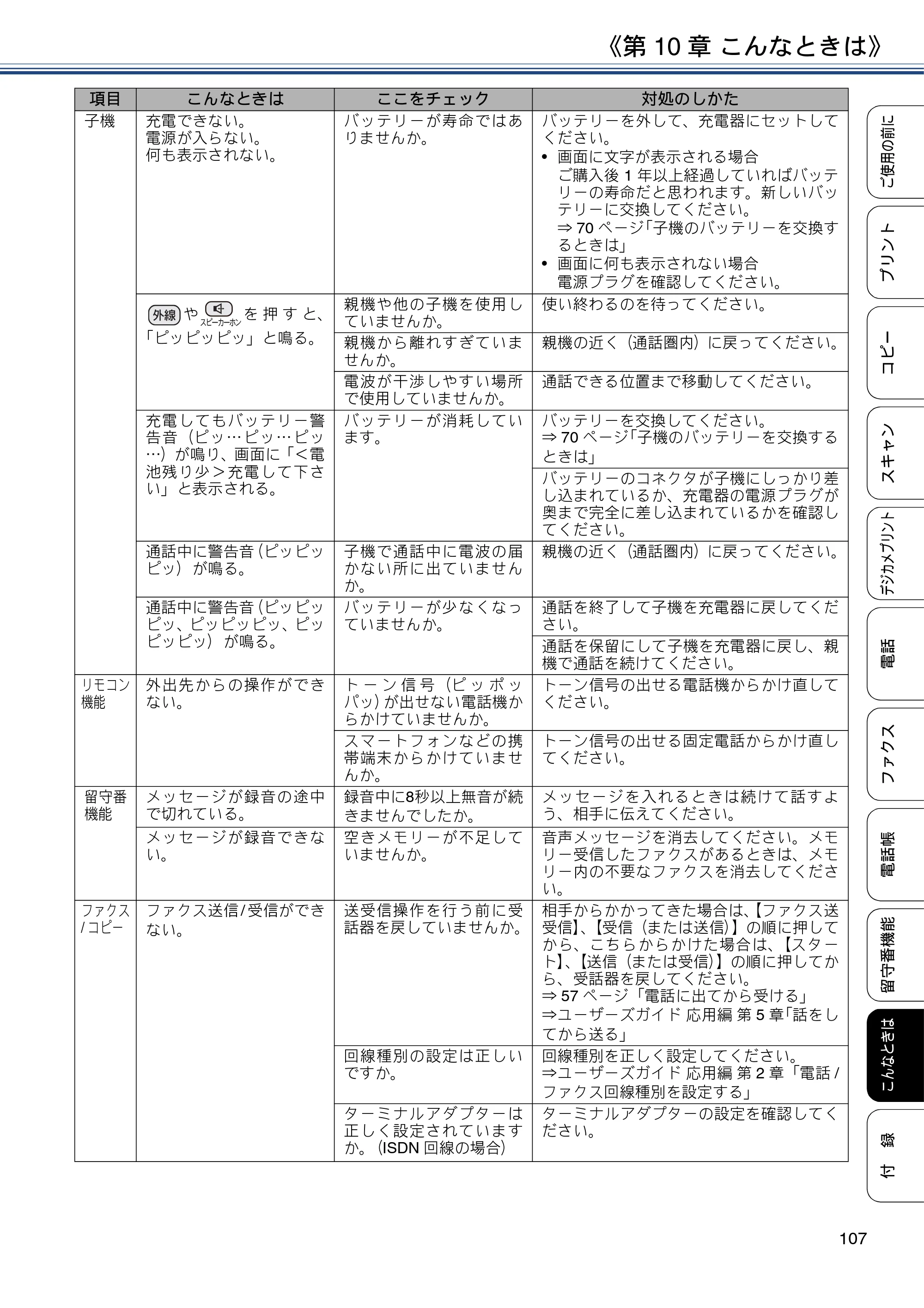 ブラザー MFC-J997DN / MFC-J997DWN / MFC-J737DN / MFC-J737DWN ユーザーズガイド ～基本編～ — 原本ページ — 107ページ
