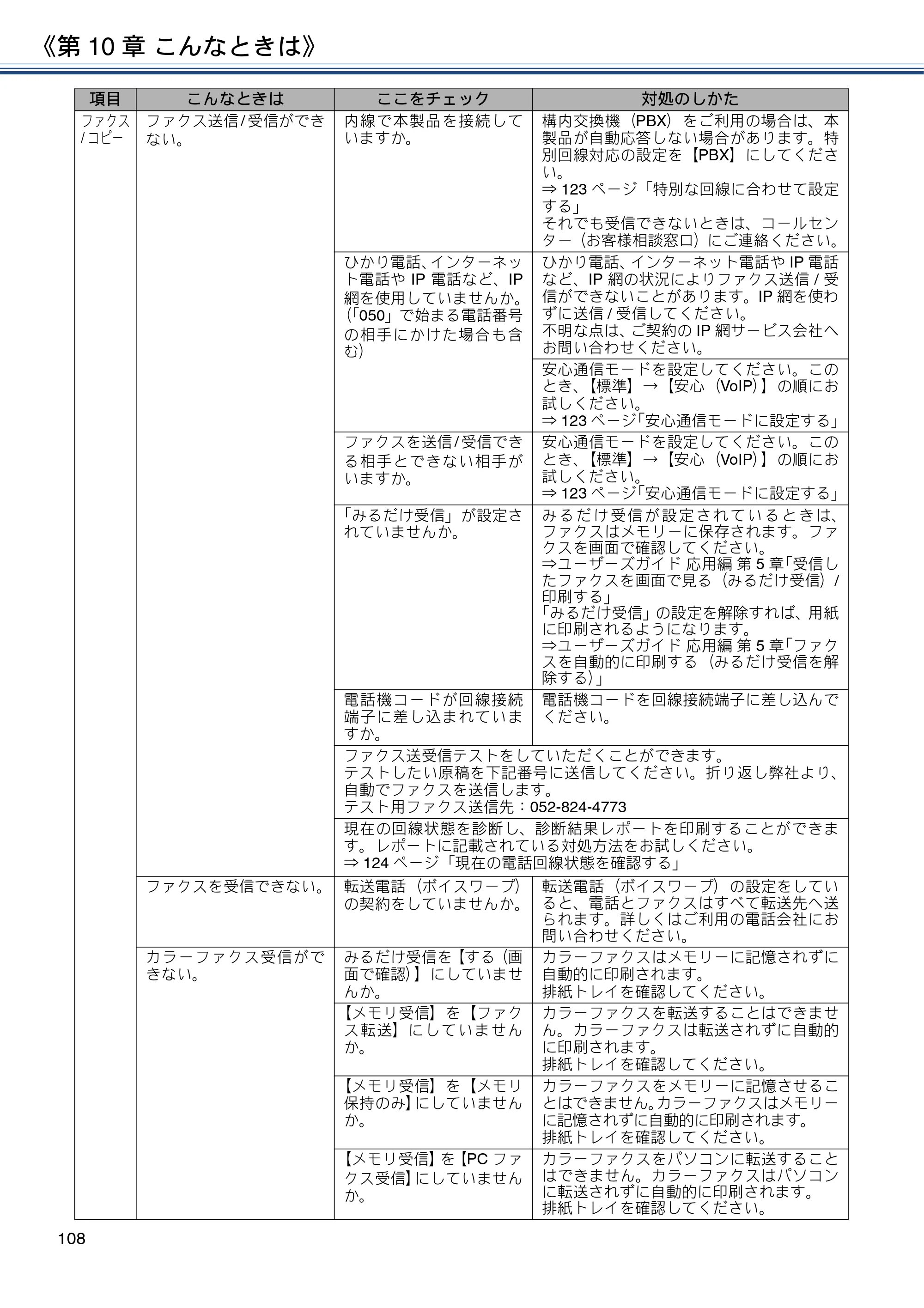 ブラザー MFC-J997DN / MFC-J997DWN / MFC-J737DN / MFC-J737DWN ユーザーズガイド ～基本編～ — 原本ページ — 108ページ