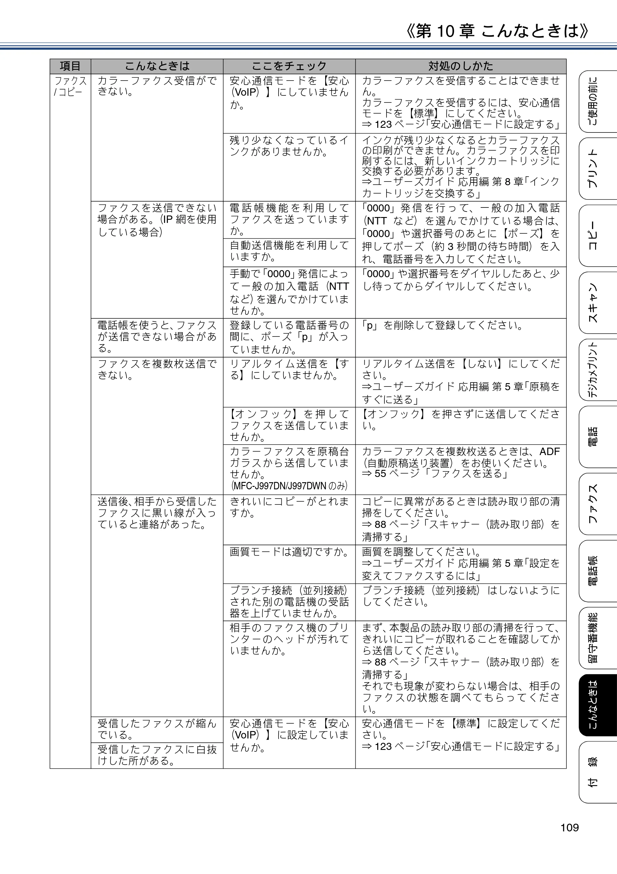 ブラザー MFC-J997DN / MFC-J997DWN / MFC-J737DN / MFC-J737DWN ユーザーズガイド ～基本編～ — 原本ページ — 109ページ