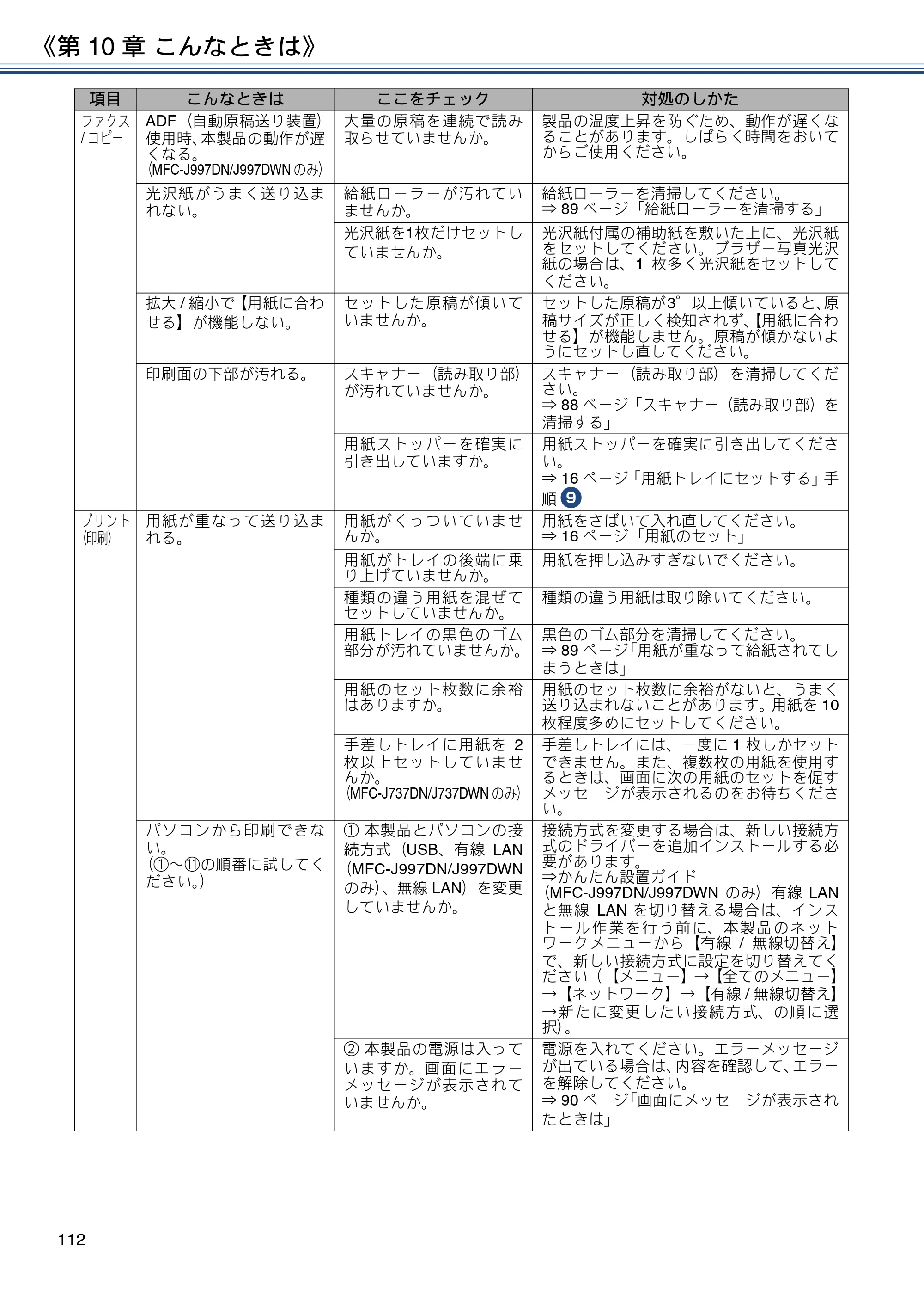 ブラザー MFC-J997DN / MFC-J997DWN / MFC-J737DN / MFC-J737DWN ユーザーズガイド ～基本編～ — 原本ページ — 112ページ