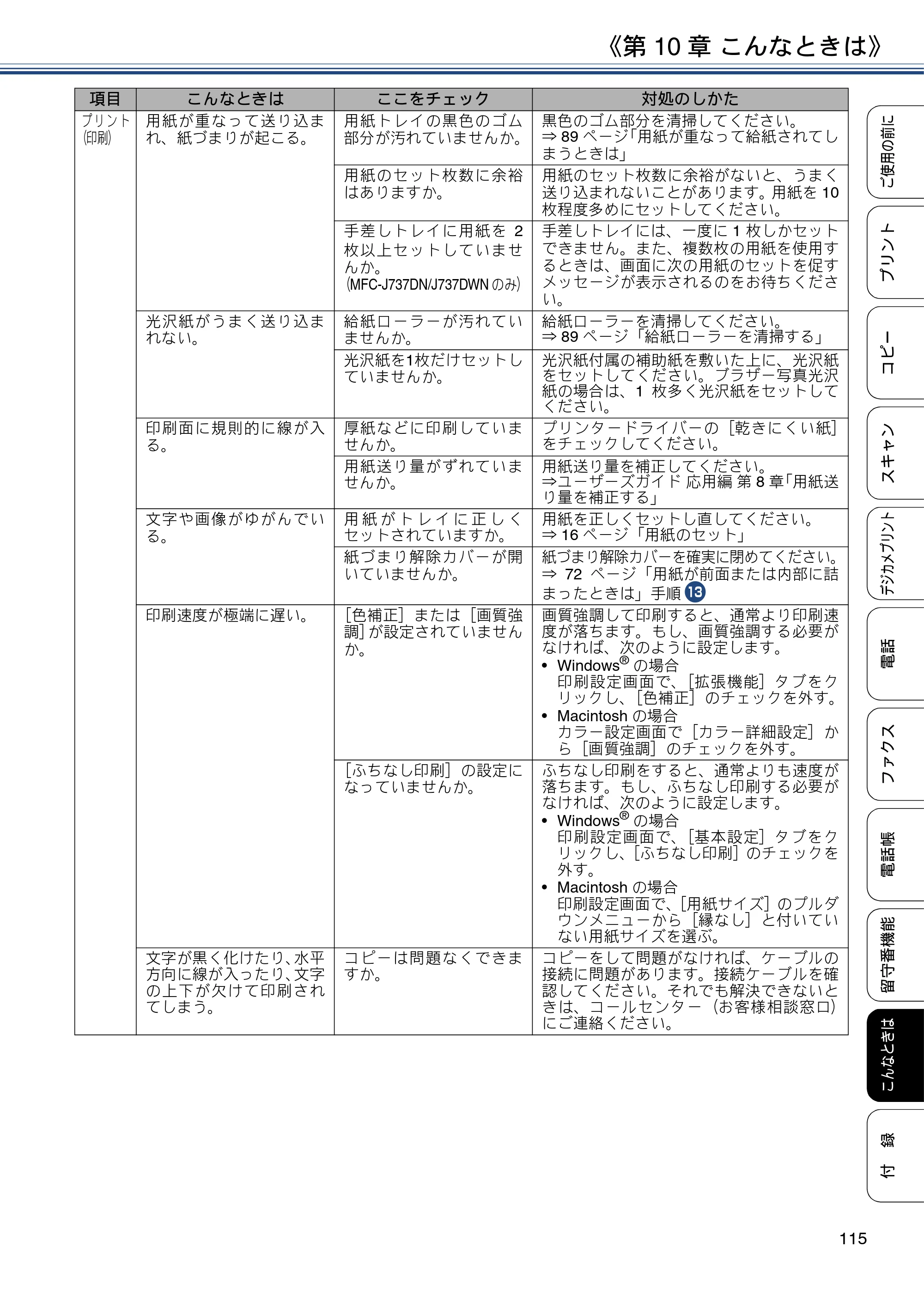 ブラザー MFC-J997DN / MFC-J997DWN / MFC-J737DN / MFC-J737DWN ユーザーズガイド ～基本編～ — 原本ページ — 115ページ