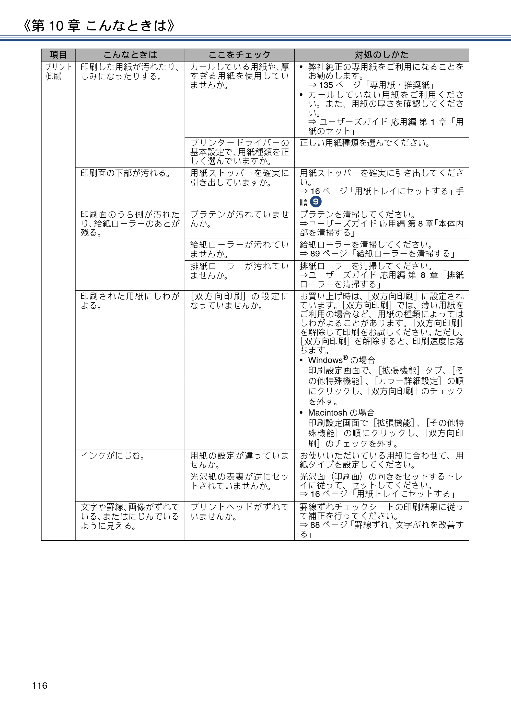 ブラザー MFC-J997DN / MFC-J997DWN / MFC-J737DN / MFC-J737DWN ユーザーズガイド ～基本編～ — 原本ページ — 116ページ