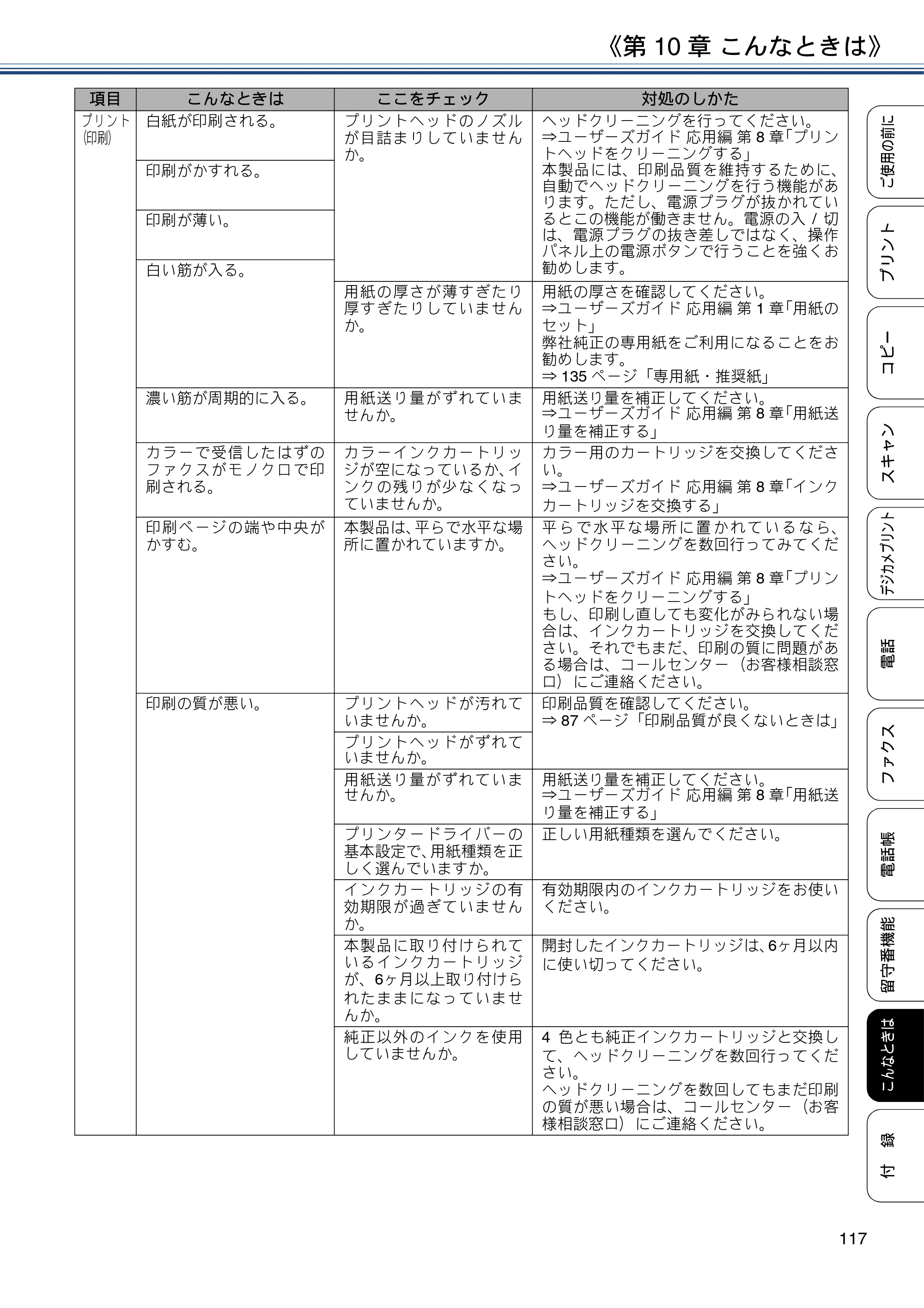 ブラザー MFC-J997DN / MFC-J997DWN / MFC-J737DN / MFC-J737DWN ユーザーズガイド ～基本編～ — 原本ページ — 117ページ