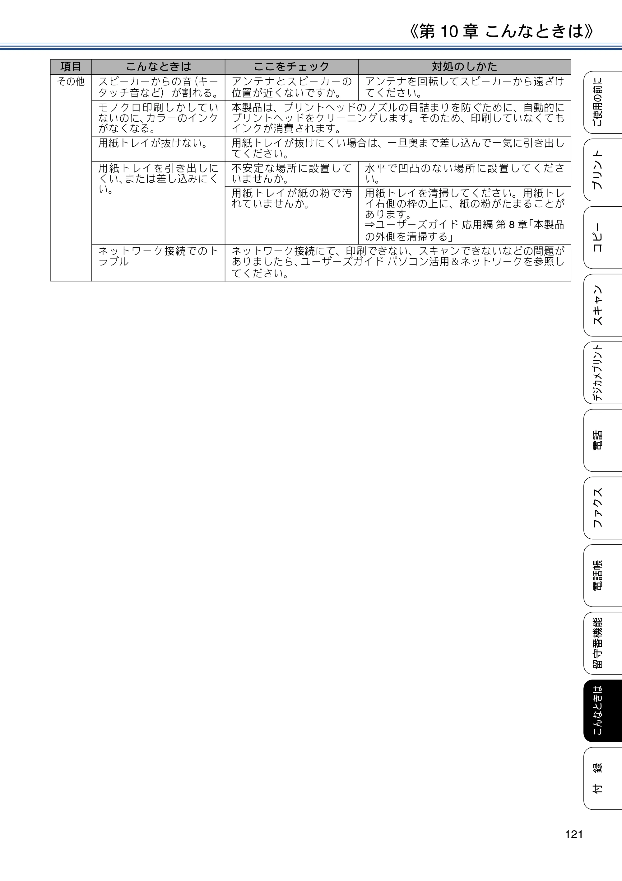 ブラザー MFC-J997DN / MFC-J997DWN / MFC-J737DN / MFC-J737DWN ユーザーズガイド ～基本編～ — 原本ページ — 121ページ