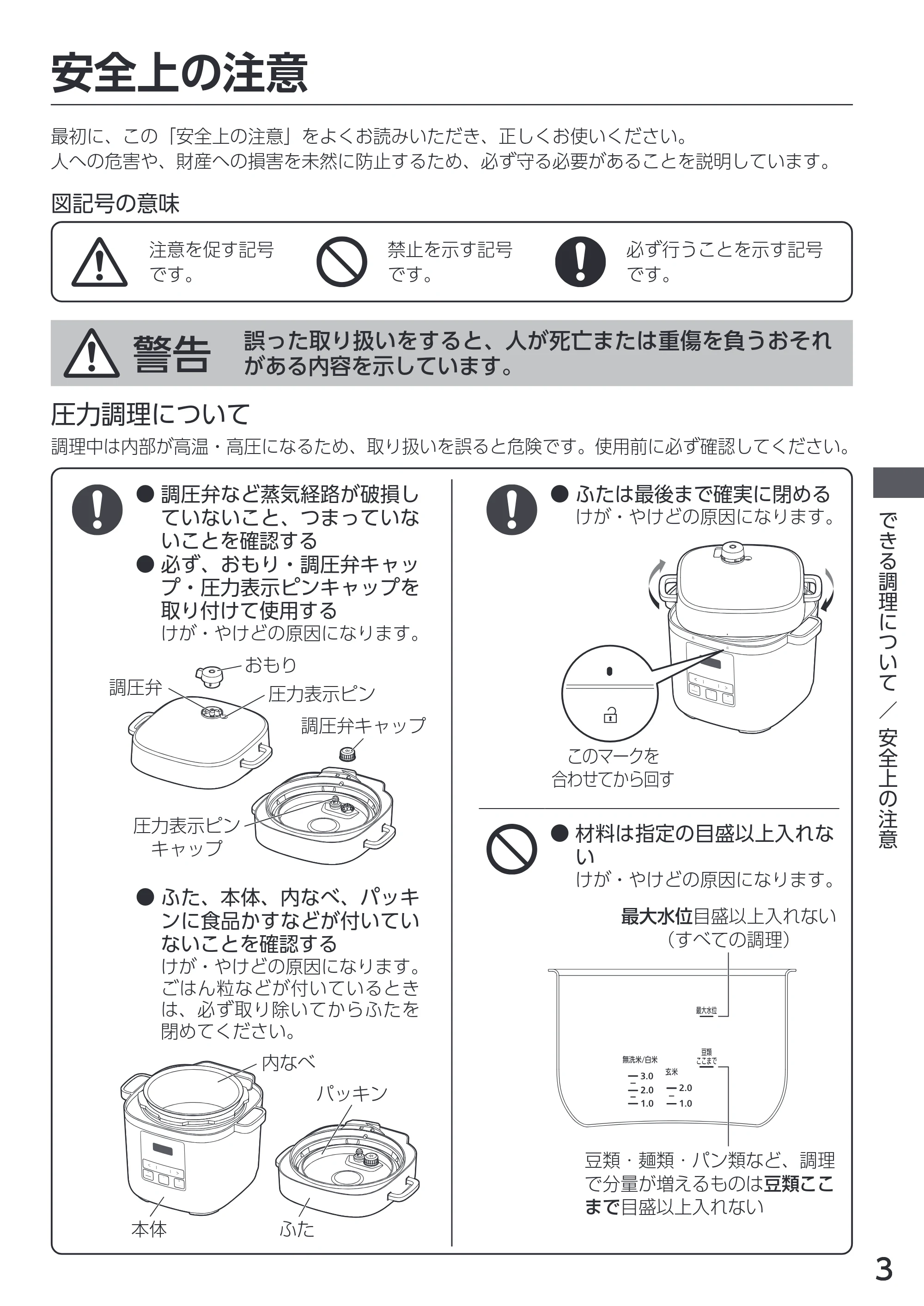 アイリスオーヤマ PMPC-REMA3 取扱説明書 — 原本ページ — 3ページ