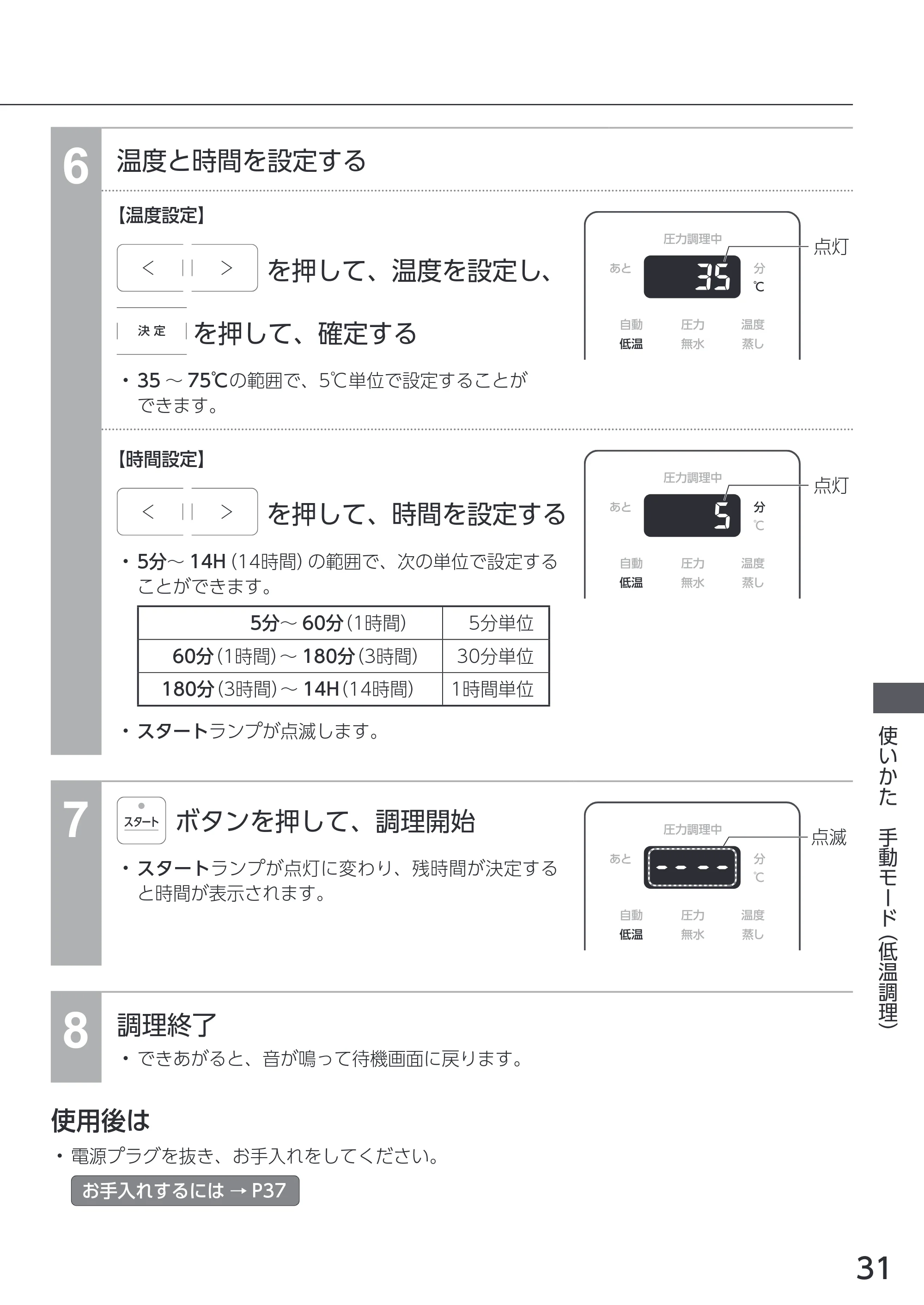 アイリスオーヤマ PMPC-REMA3 取扱説明書 — 原本ページ — 31ページ