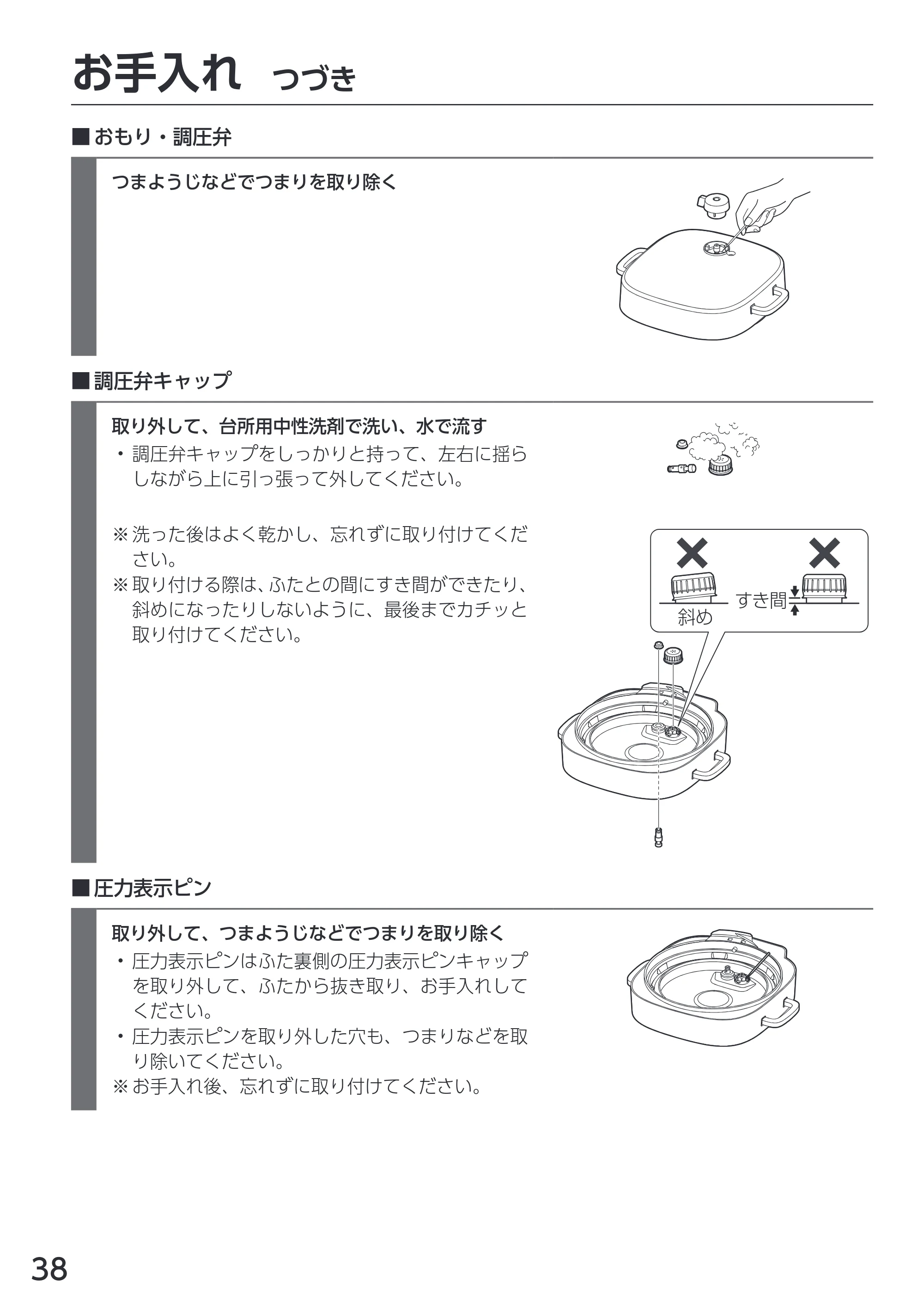 アイリスオーヤマ PMPC-REMA3 取扱説明書 — 原本ページ — 38ページ