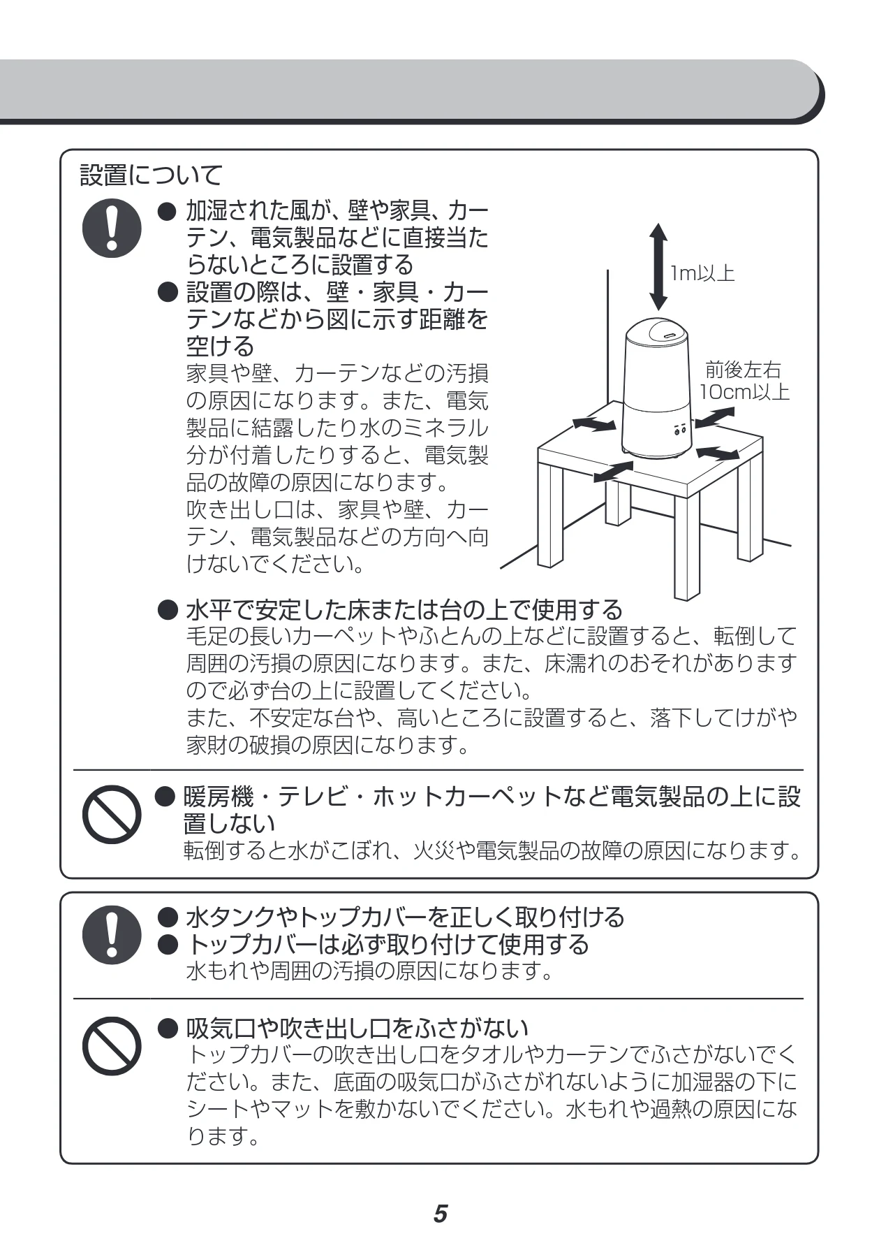 アイリスオーヤマ UHM-280B 取扱説明書 — 図版 5-1 — 5ページ