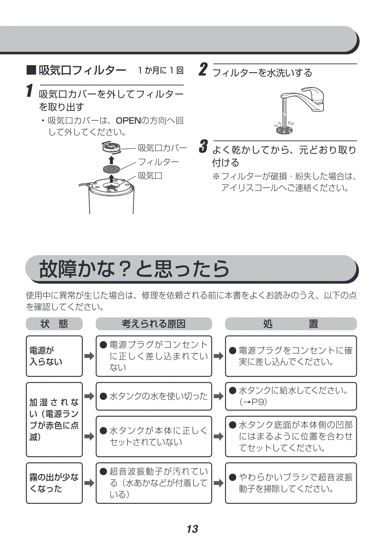 アイリスオーヤマ UHM-280B 取扱説明書 — 2 フィルターを水洗いする — 図版 13-1 — 13ページ