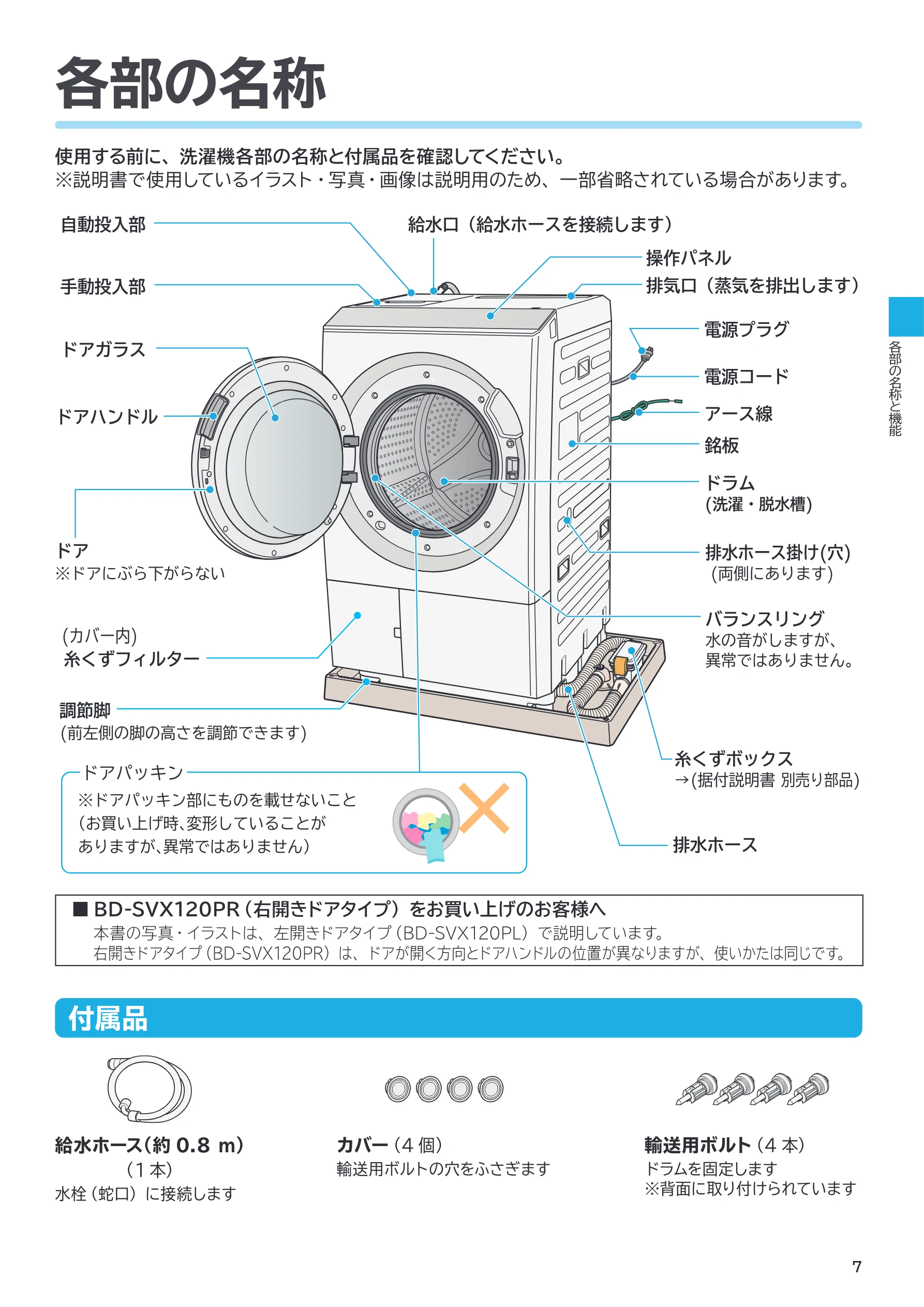 日立 BD-SVX120PL / BD-SVX120PR 取扱説明書 — 各部の名称と機能 — 図版 7-1 — 7ページ