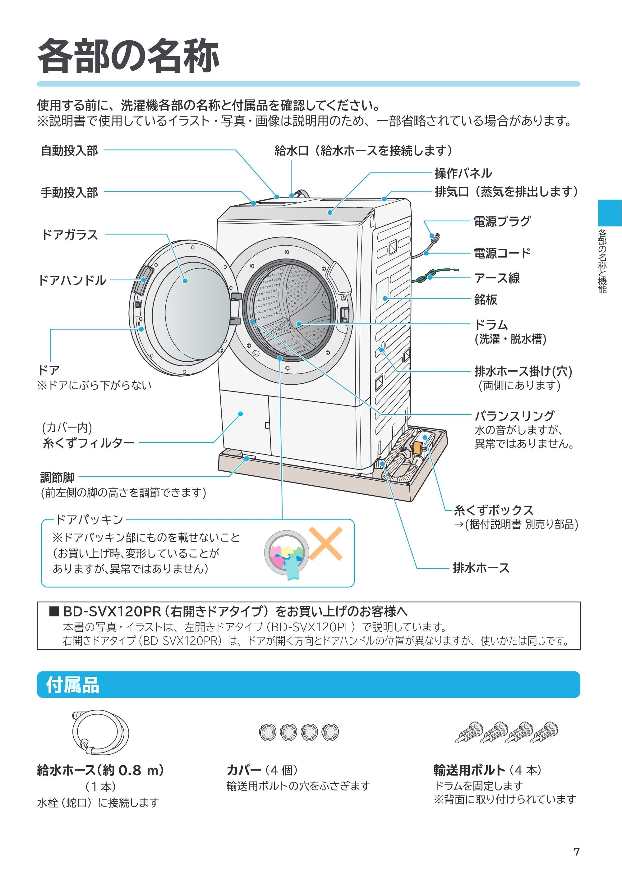 日立 BD-SVX120PL / BD-SVX120PR 取扱説明書 — 各部の名称と機能 — 原本ページ — 7ページ
