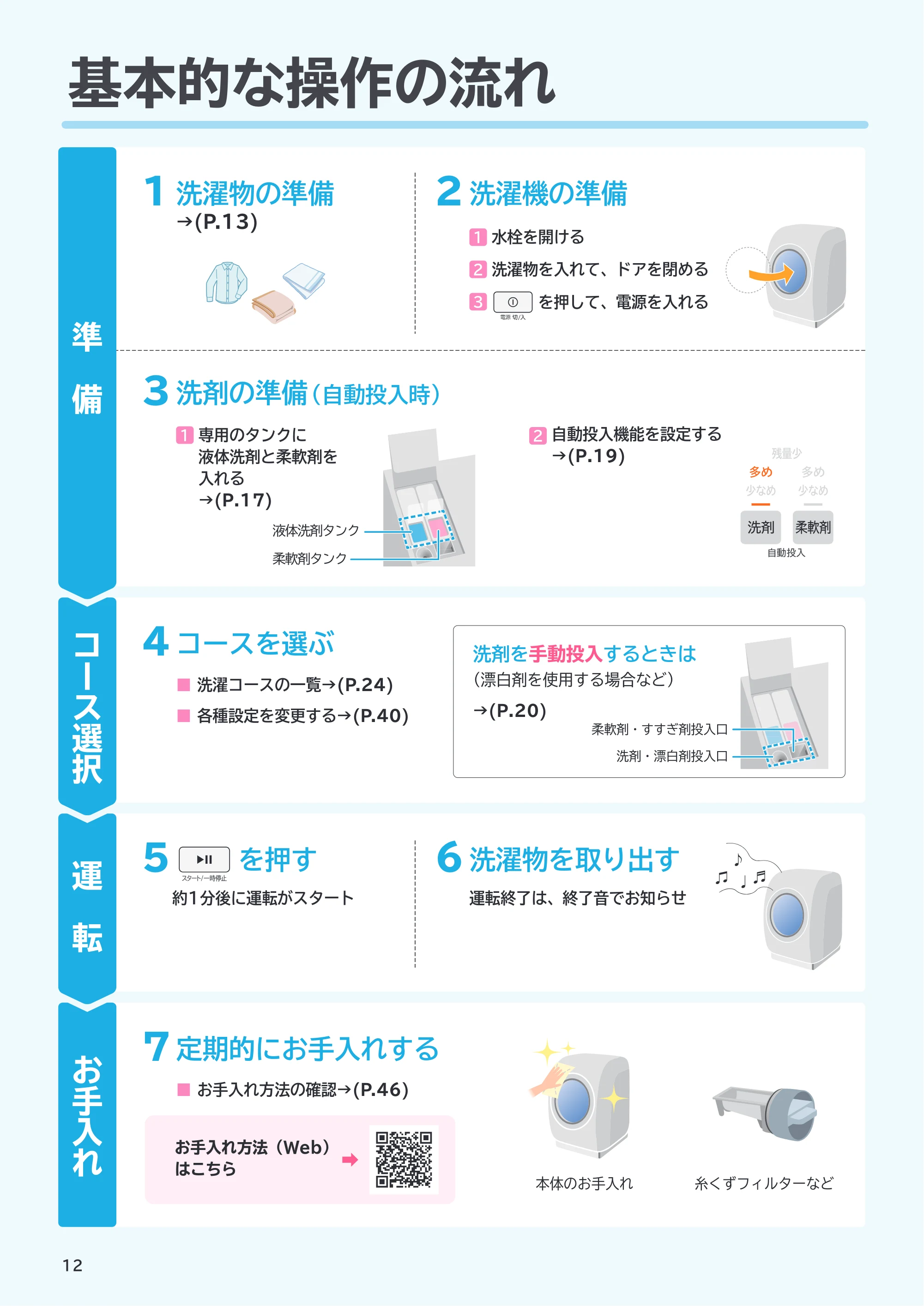 日立 BD-SVX120PL / BD-SVX120PR 取扱説明書 — お洗濯の前に — 原本ページ — 12ページ
