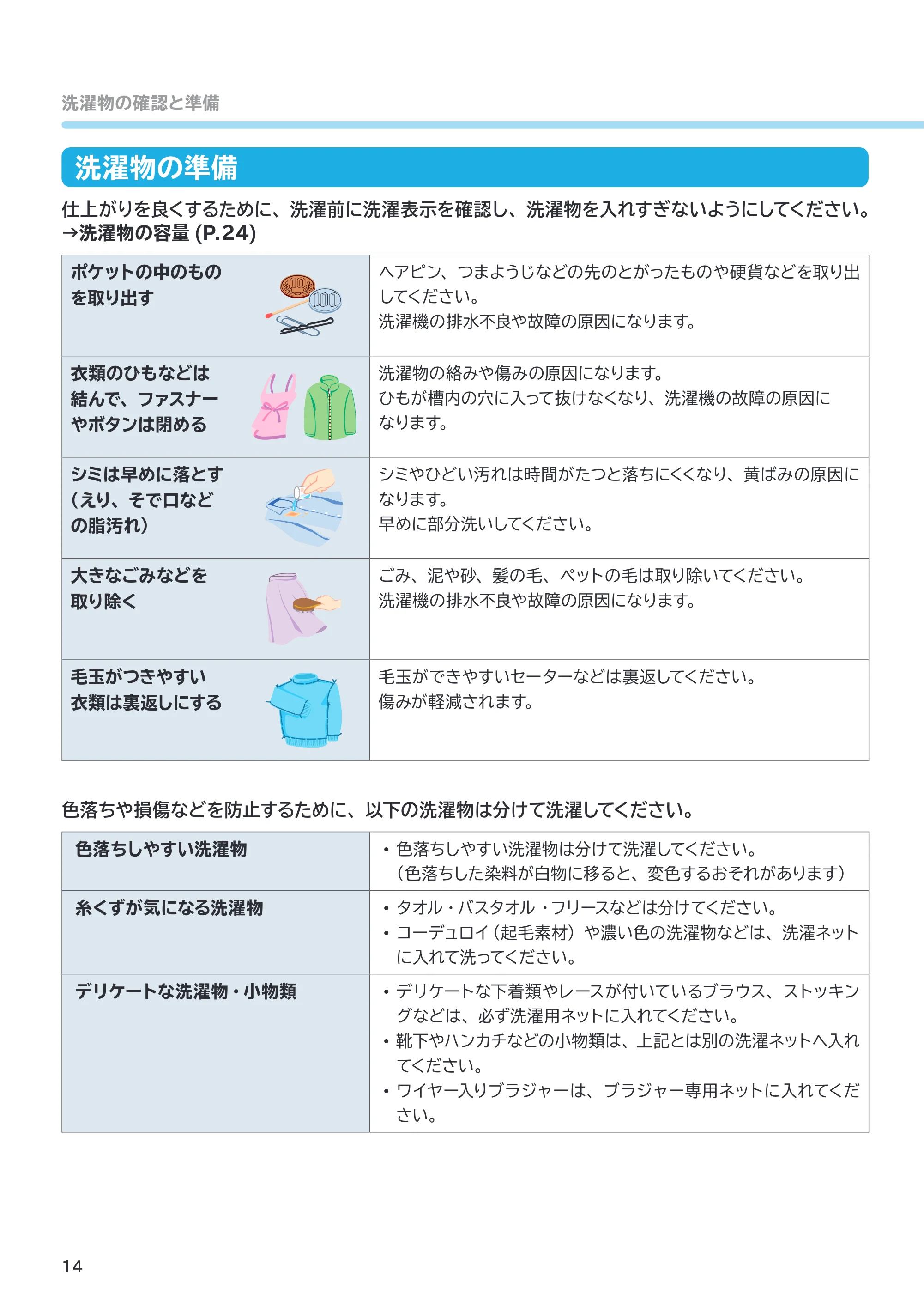 日立 BD-SVX120PL / BD-SVX120PR 取扱説明書 — 洗濯物の準備 — 原本ページ — 14ページ