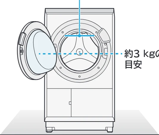 日立 BD-SVX120PL / BD-SVX120PR 取扱説明書 — 洗濯物の量と重さの目安 — 図版 15-1 — 15ページ