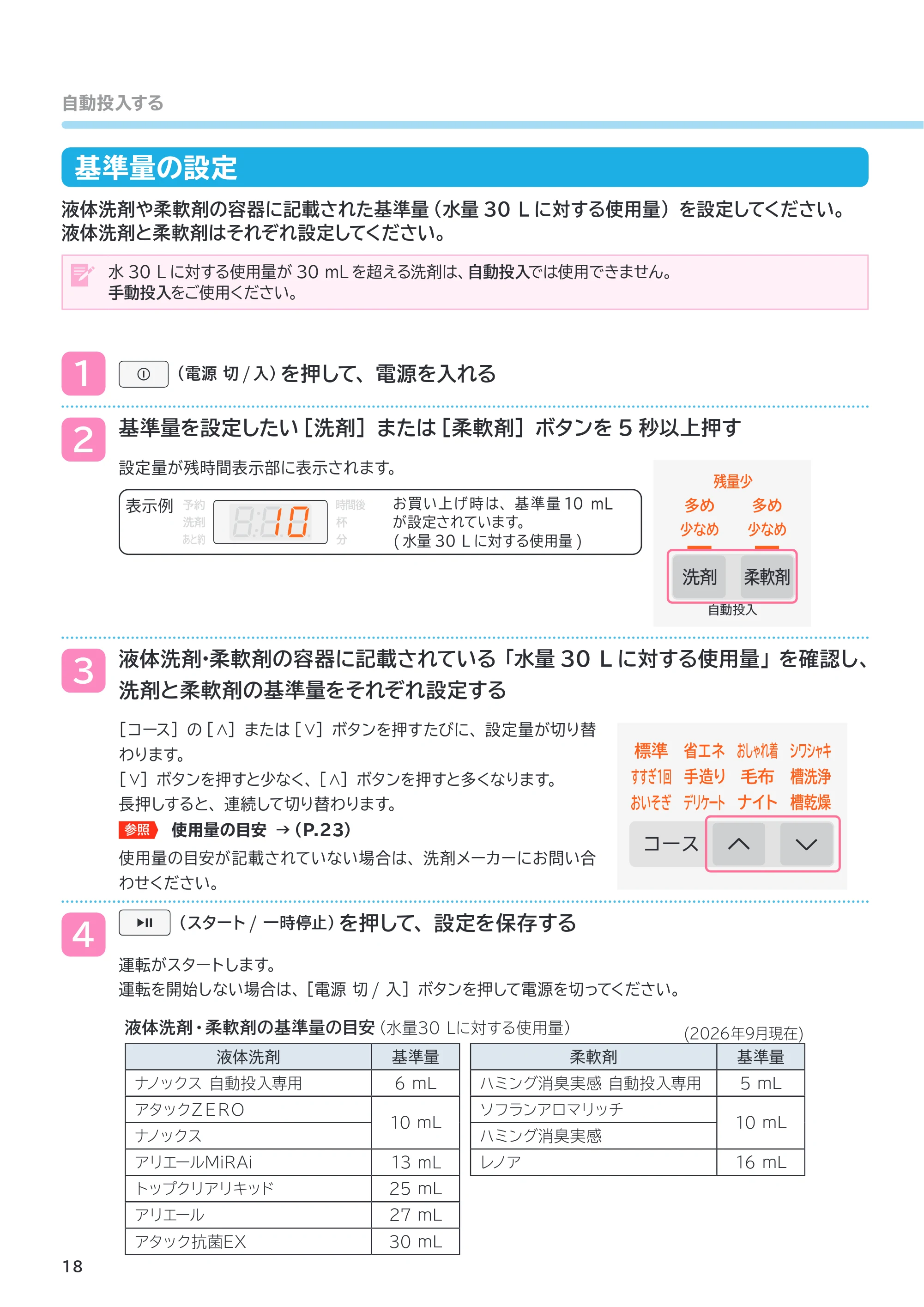 日立 BD-SVX120PL / BD-SVX120PR 取扱説明書 — 基準量の設定 — 原本ページ — 18ページ
