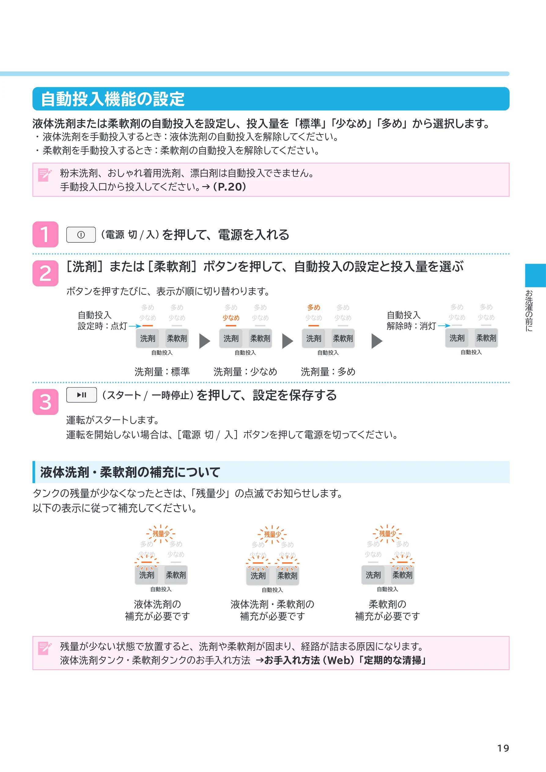 日立 BD-SVX120PL / BD-SVX120PR 取扱説明書 — 自動投入機能の設定 — 図版 19-1 — 19ページ