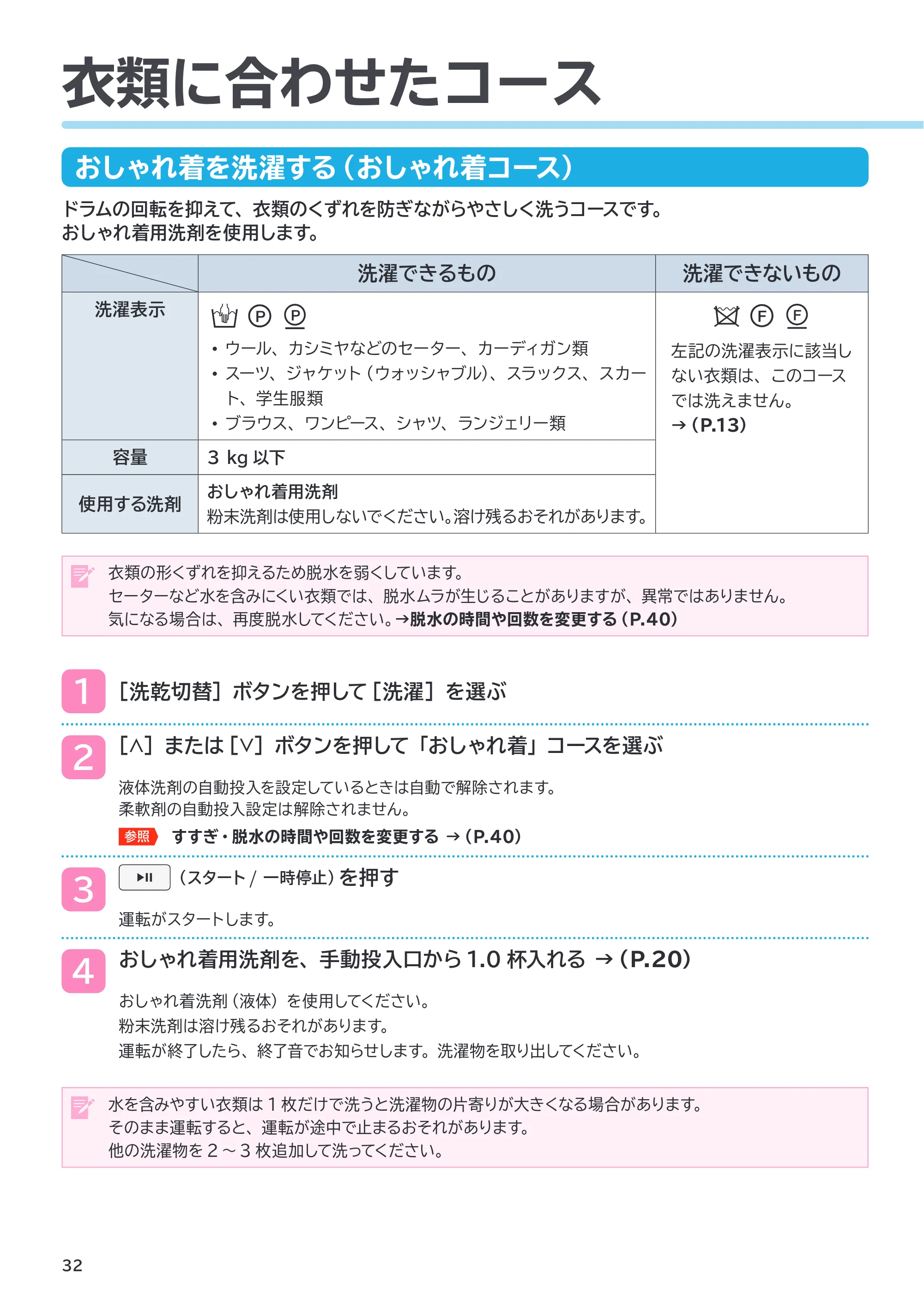 日立 BD-SVX120PL / BD-SVX120PR 取扱説明書 — 衣類に合わせたコース — 原本ページ — 32ページ