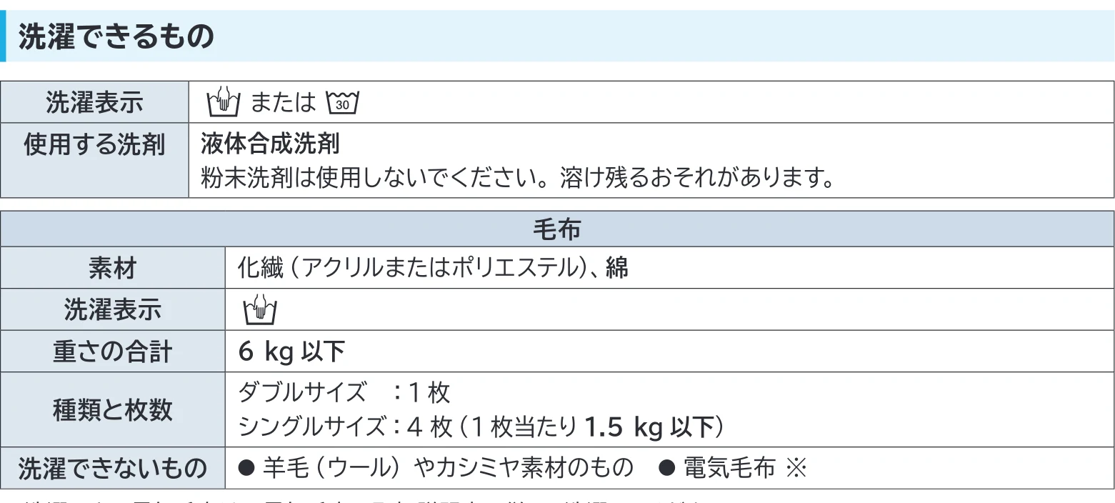 日立 BD-SVX120PL / BD-SVX120PR 取扱説明書 — 寝具など大型のものを洗濯する(毛布コース) — 図版 34-1 — 34ページ