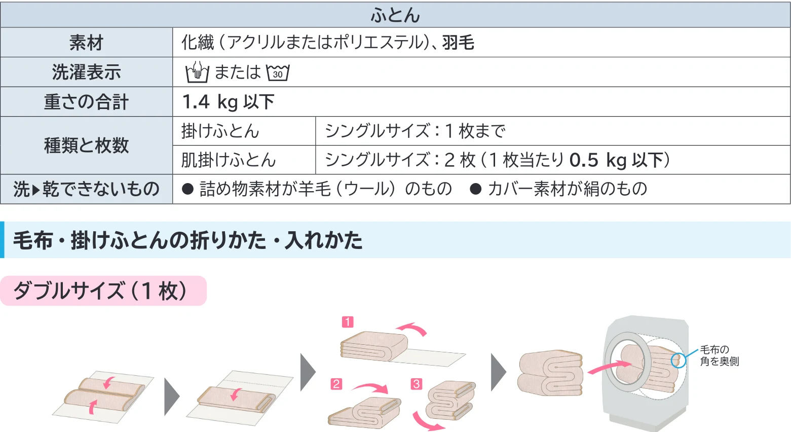 日立 BD-SVX120PL / BD-SVX120PR 取扱説明書 — 図版 35-1 — 35ページ
